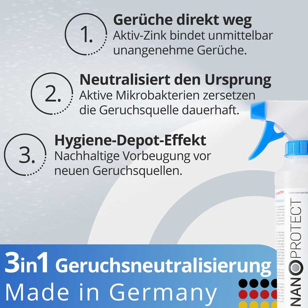 Nanoprotect Geruchsentferner BioActive Universal