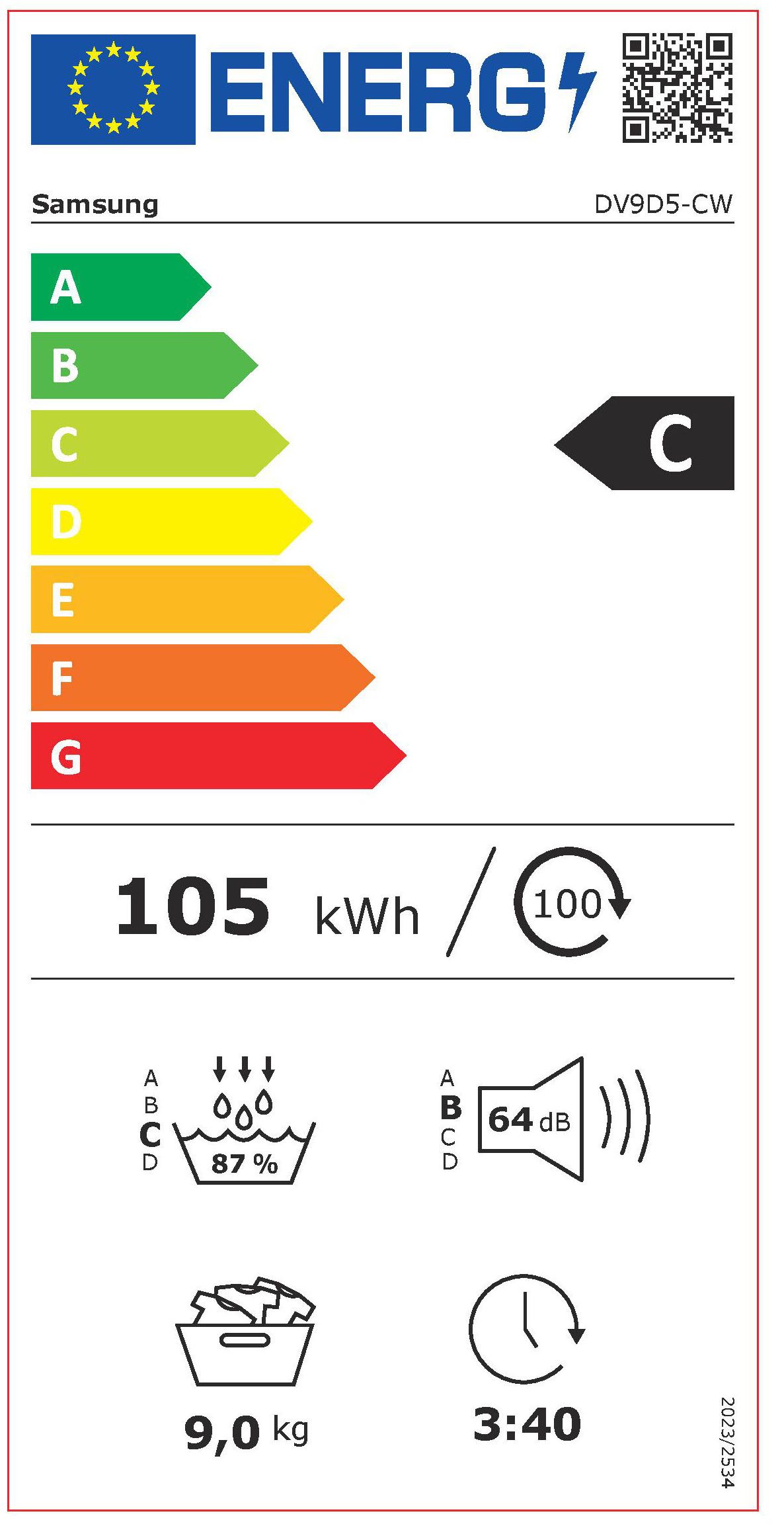 Energieeffizienzklasse: 