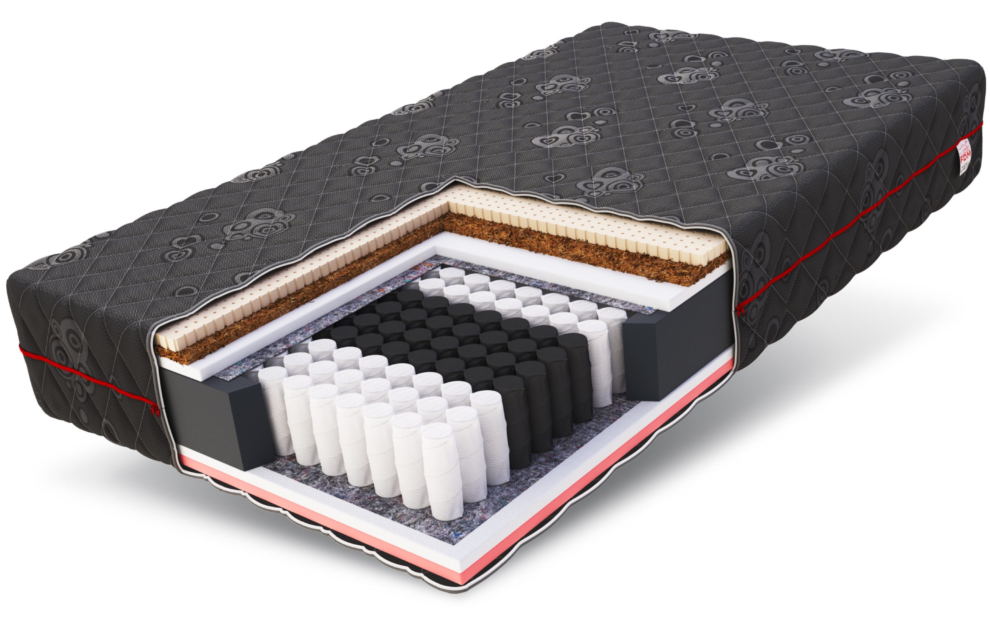 Taschenfederkernmatratze BLACK 90x200, 140x200, 180x200 cm & weitere Größen günstig online kaufen