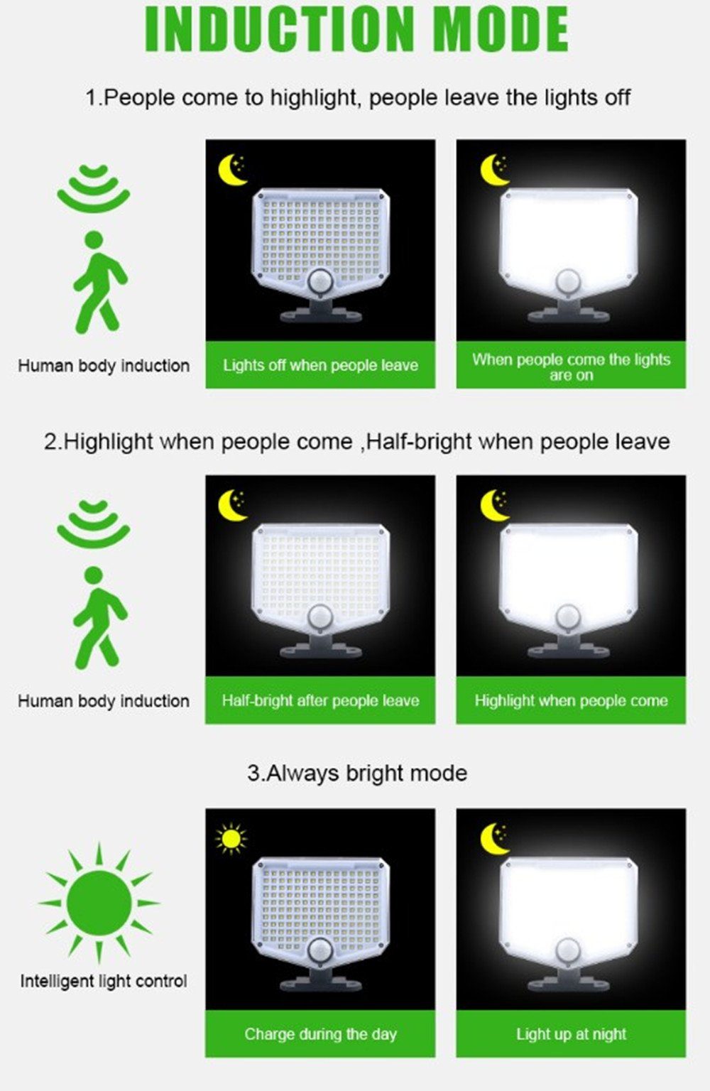 Beleuchtungszeit Superhelle LED XDOVET Solarleuchte LED für Solarleuchte Modi Solar-Split Außen,9000K Wasserdichte für IP54 Solarleuchte 3 Außen, Solarlampen