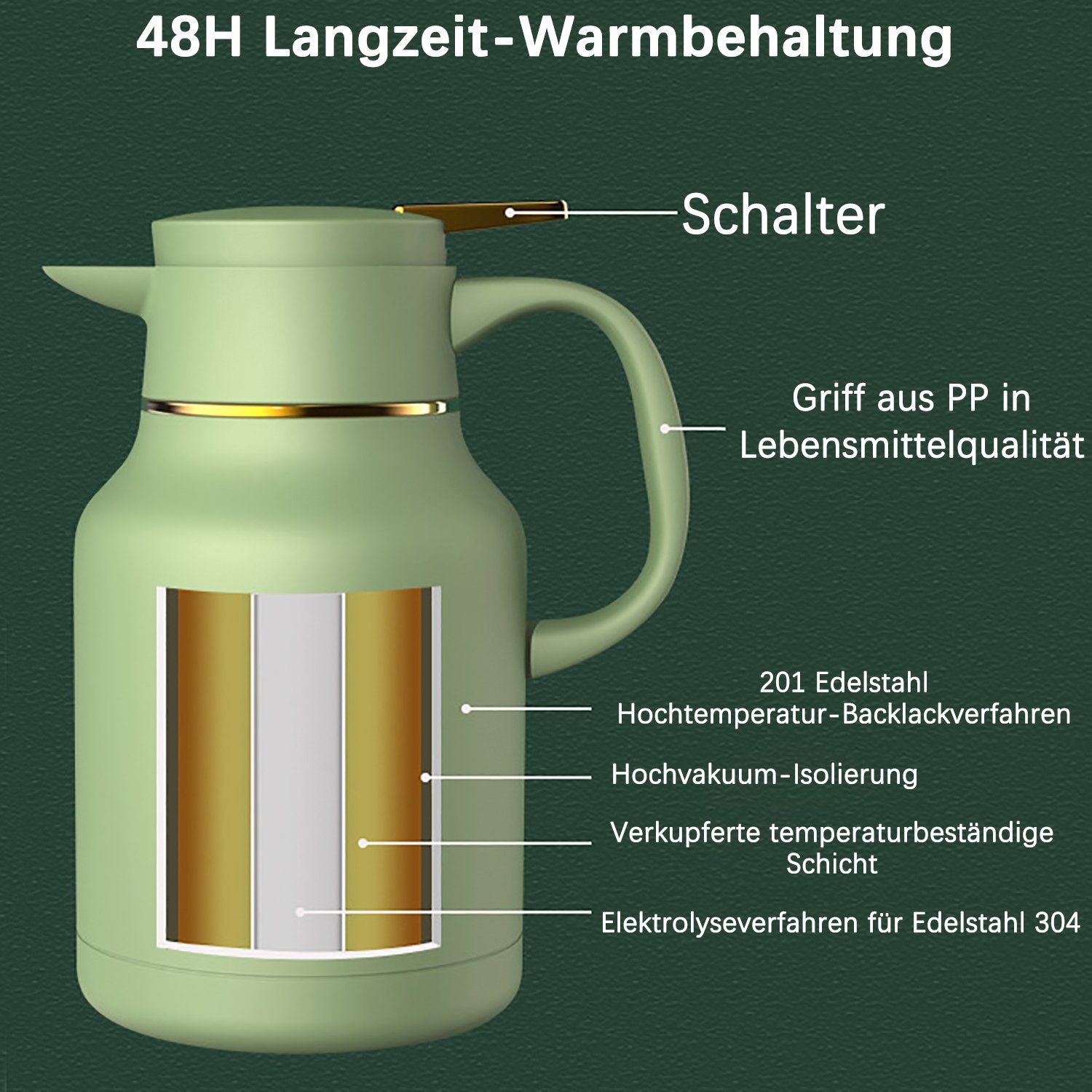 MAGICSHE Isolierkanne Kaffeekanne,1.68L/2.2L, Vakuumisolierung, 1.68 l,  48-Stunden-Isolierung