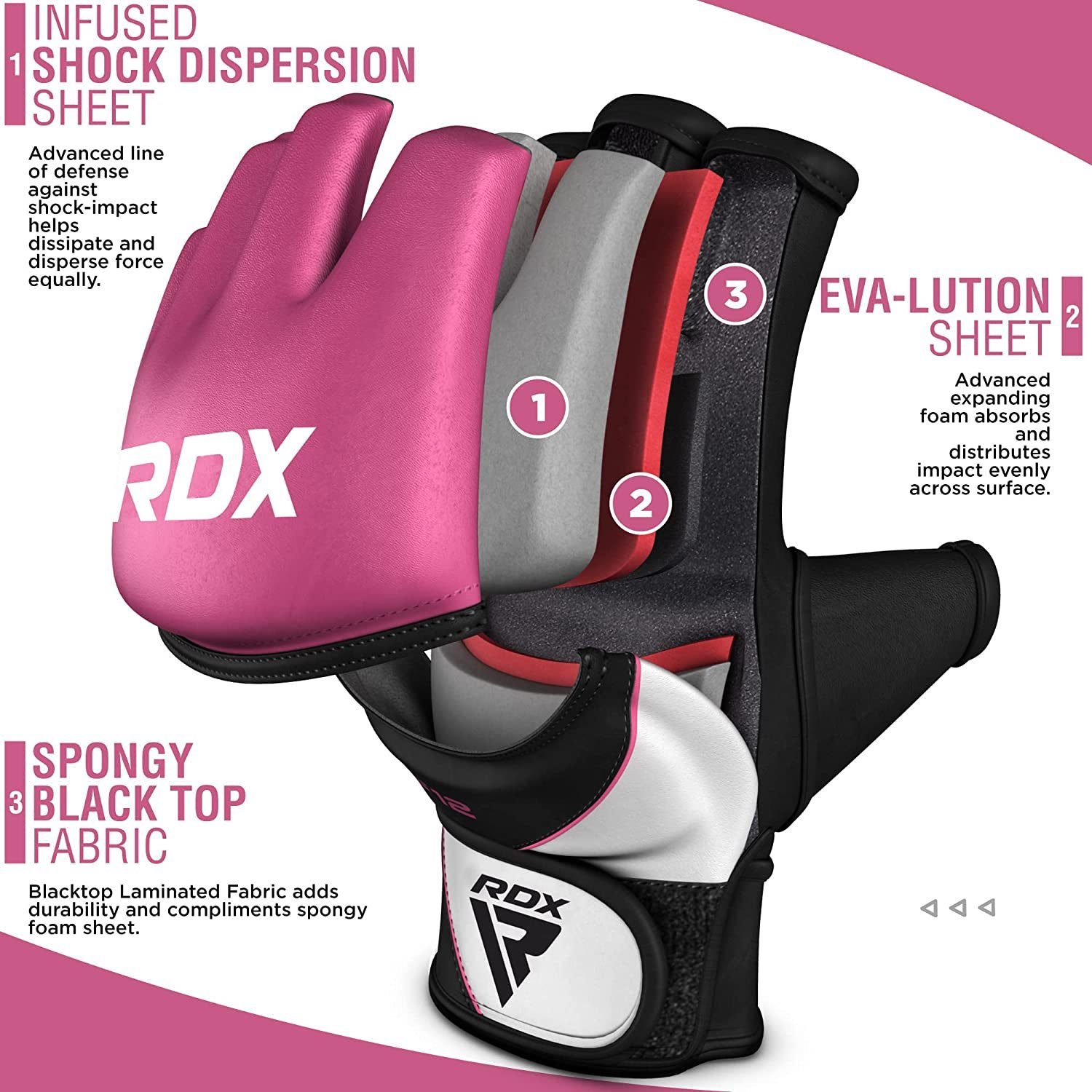 RDX Sports MMA-Handschuhe RDX Professionelle MMA Handschuhe, MMA Gloves Kampfsport Boxsack