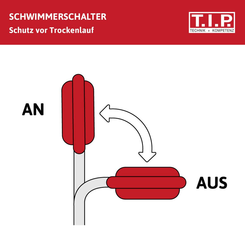 T.I.P. Tauchpumpe T.I.P. - Technische Industrie Produkte 30072 Extrema 300/10 IX Schmutz