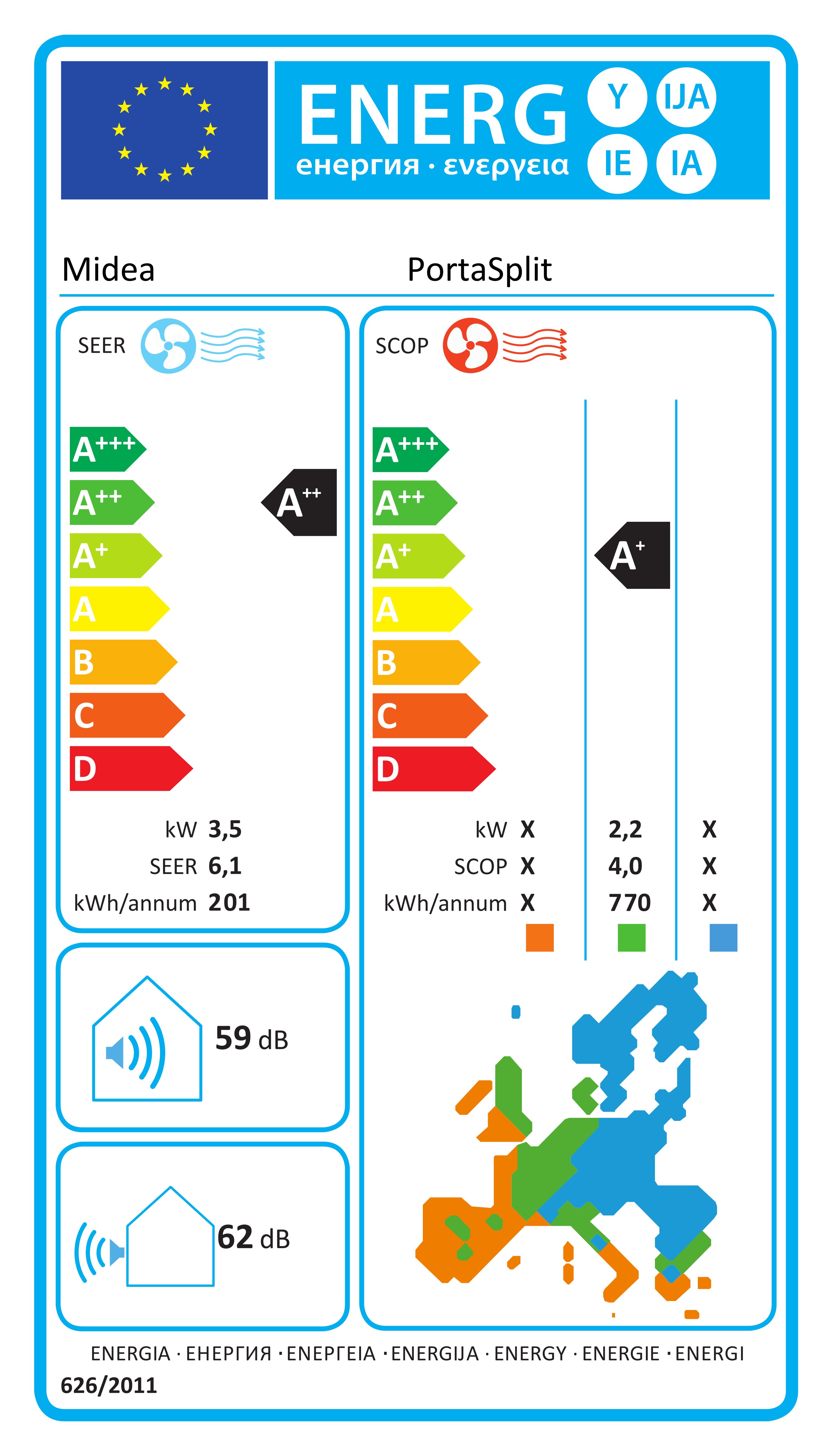Energieeffizienzklasse: 
