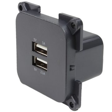HABA B.V. Steckdose C-Line Presto Inprojal CBE doppel USB Steckdose