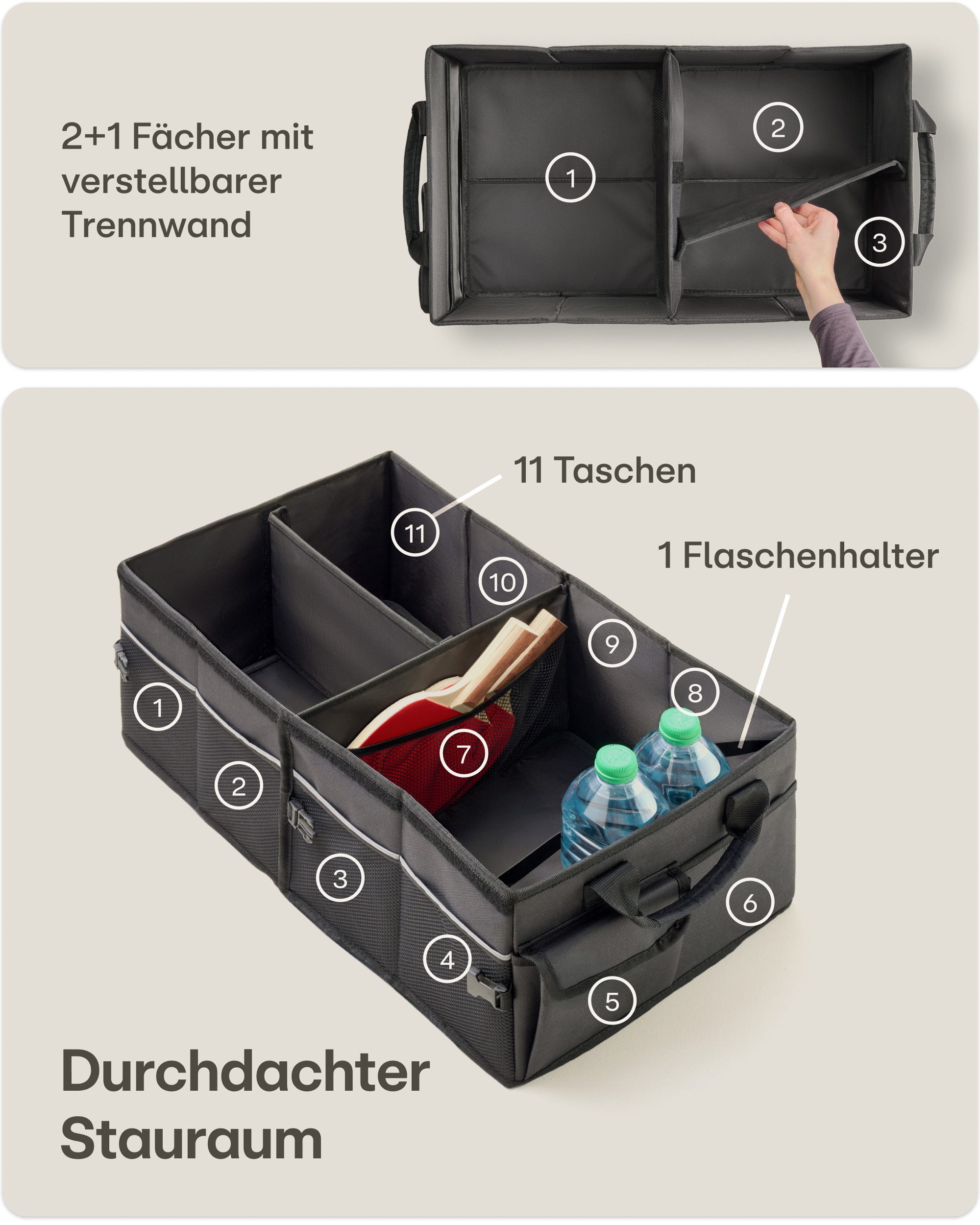 Praknu Kofferraummatte Auto Kofferraum Organizer Faltbar mit Deckel – 3 Fächer mit 11 Taschen (1 St), Mit Deckel, Faltbar, 3 Fächer, Rutschfester Boden, Reflekt – Bild 4 von 5