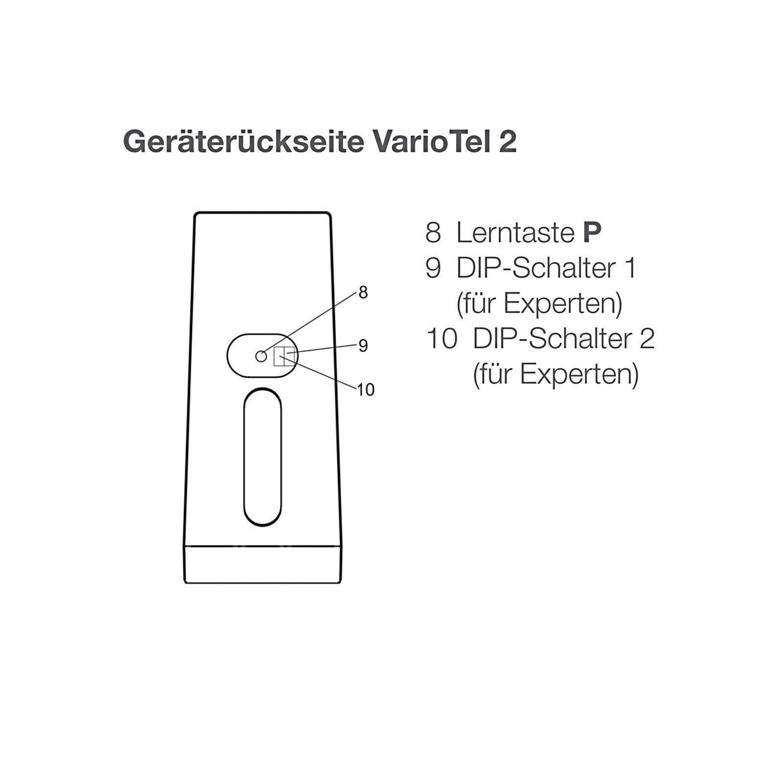 Elero Rollladen-Funksteuerung VarioTel 2 Funkhandsender 5-Kanal 868 MHz in 3 Farben, für Rollläden