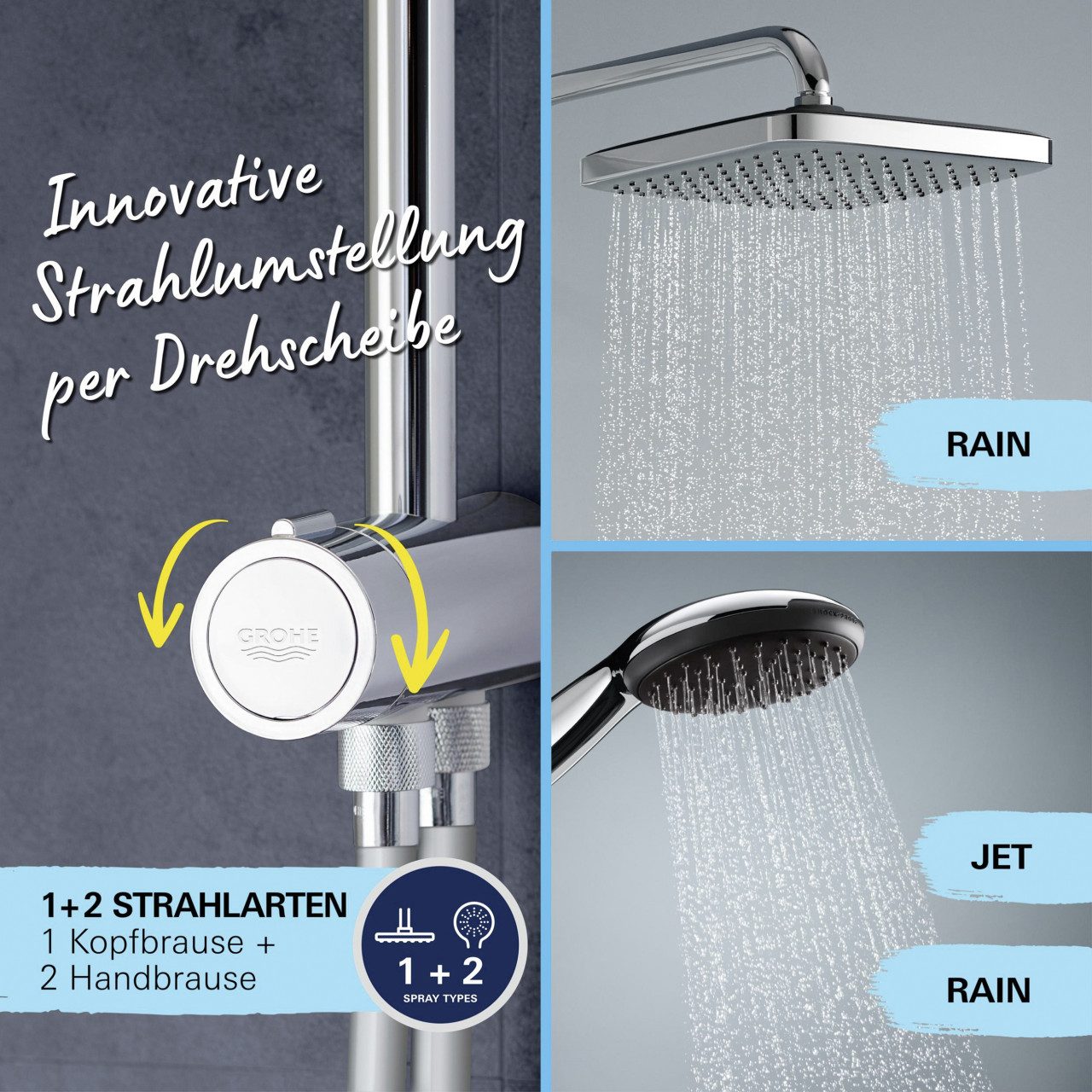 Grohe Duschsystem Grohe Duschsystem inkl. Umsteller günstig online kaufen