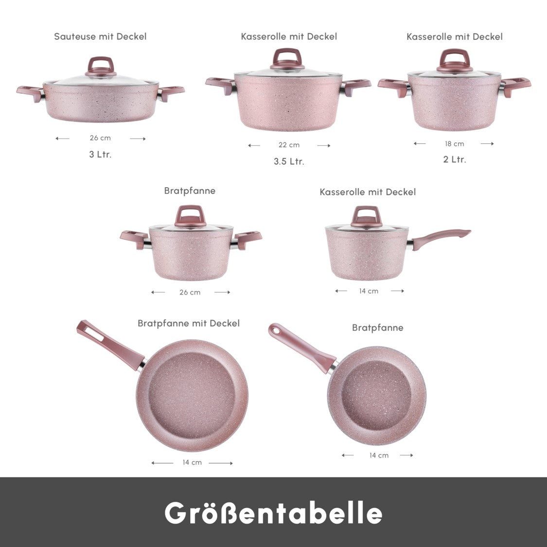 Karaca Pfannen-Set