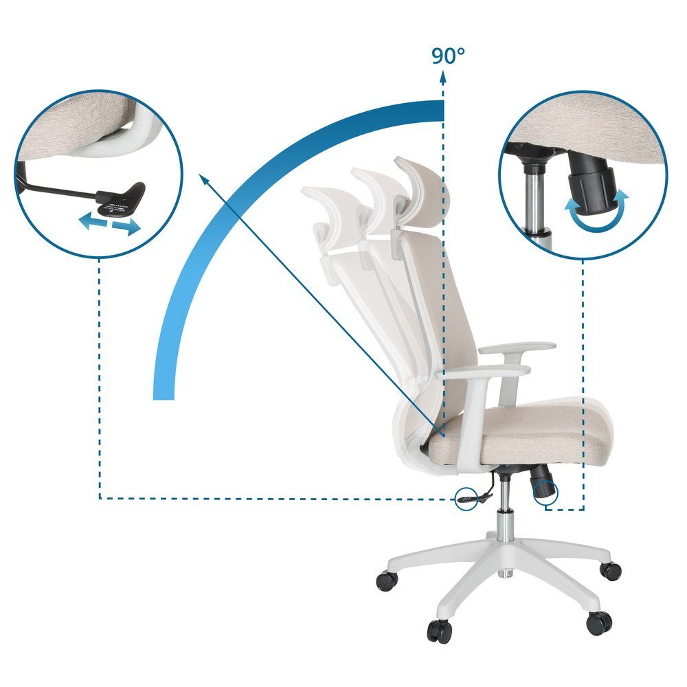 Stoff/Netzstoff (1 Drehstuhl Schreibtischstuhl W Bürostuhl MIKEO hjh OFFICE Home Office St), ergonomisch