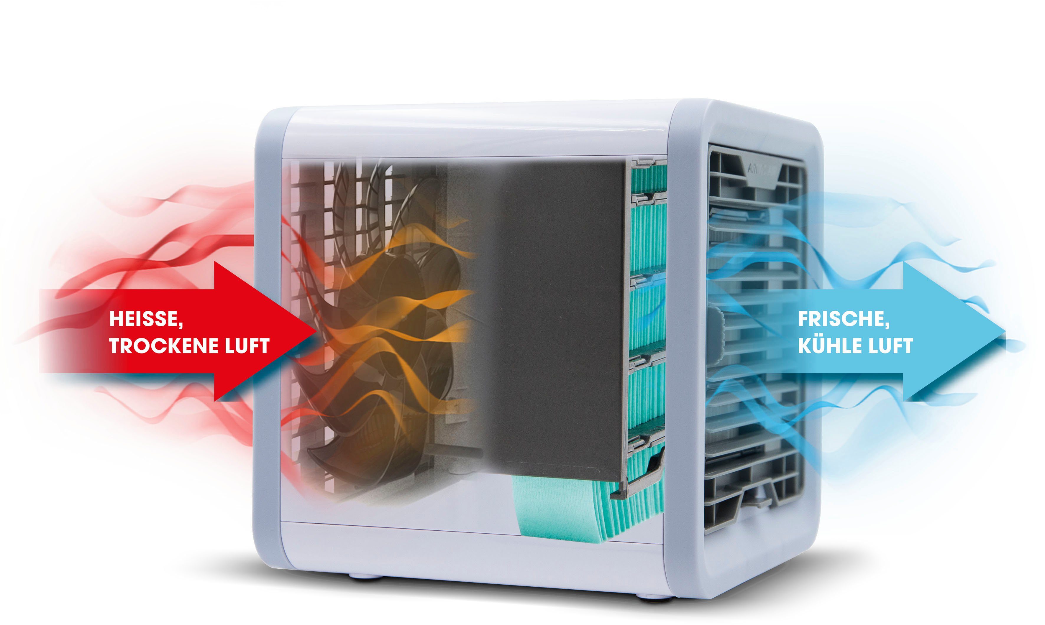 MediaShop Ventilatorkombigerät Arctic Air, Luftkühler, in und die befeuchtet Luft erfrischt kühlt, Umgebung Ihrer