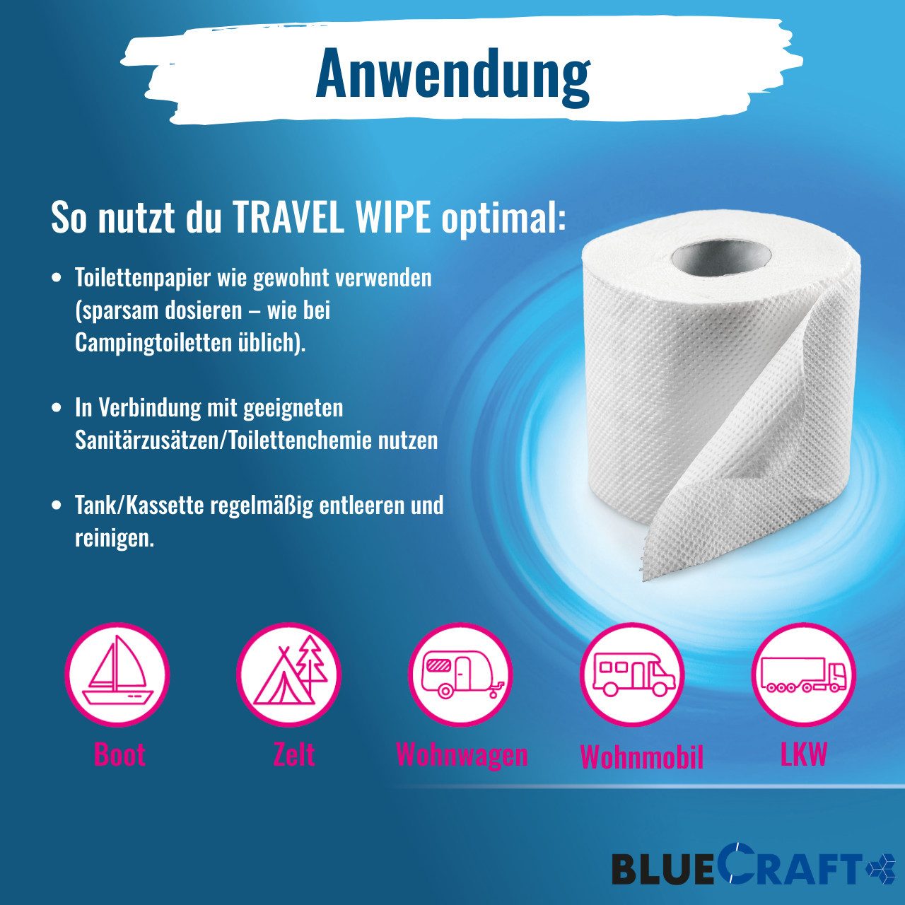 BlueCraft Toilettenpapier Camping selbstauflösend Chemie-WC Wohnmobil Campingtoilette 2 lagig (Set 3-St. 12 Rollen schnell lösliches Toilettenpapier), Vorratsset mit 12 Rollen schnell lösliches Camping Toilettenpapier
