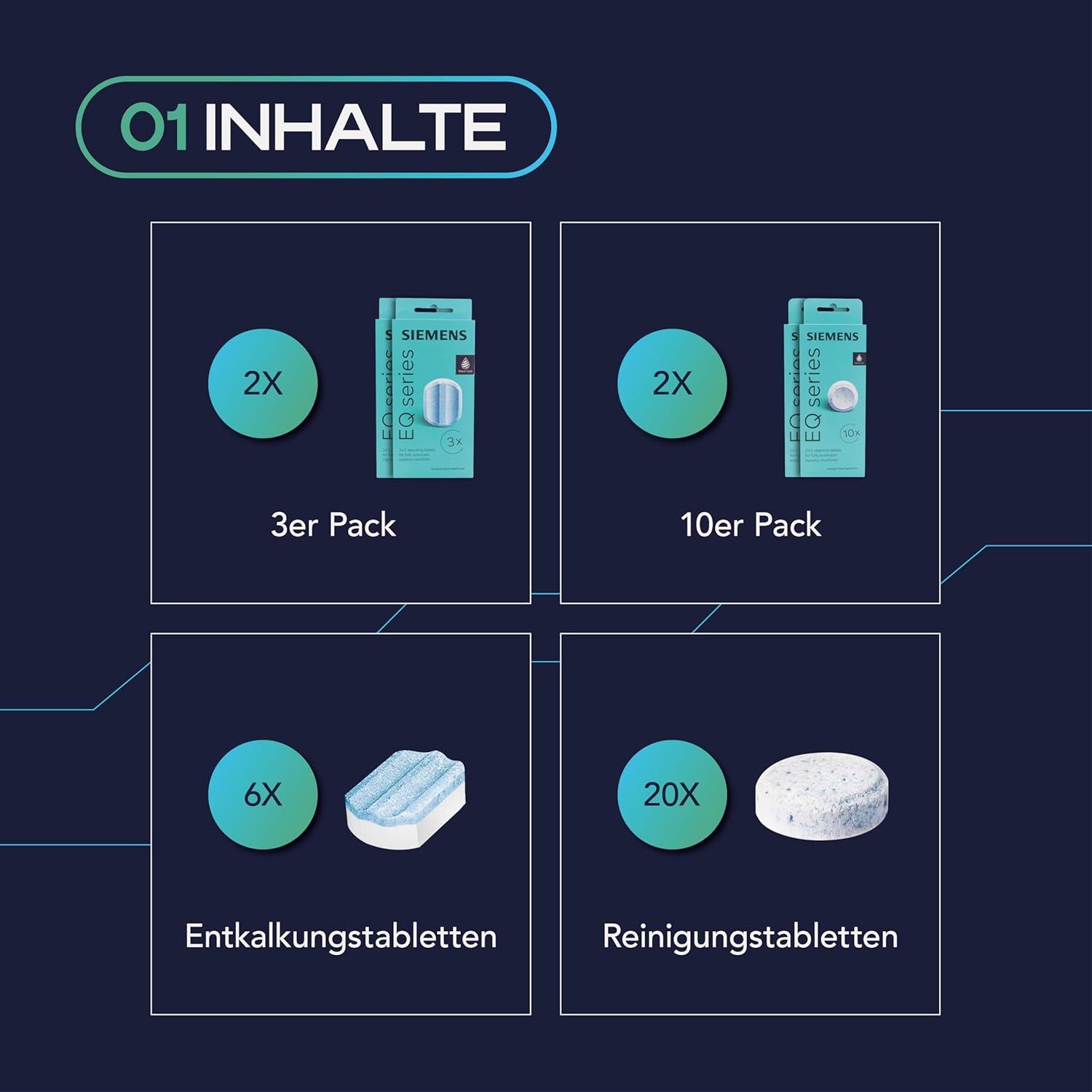 SIEMENS 20x Reinigungstabletten & 6x Entkalkungstabletten Pflegeset (MEISTERZWECK4U, [- TZ80001 + TZ80002 Reinigung und Entkalkung Pflegeset)