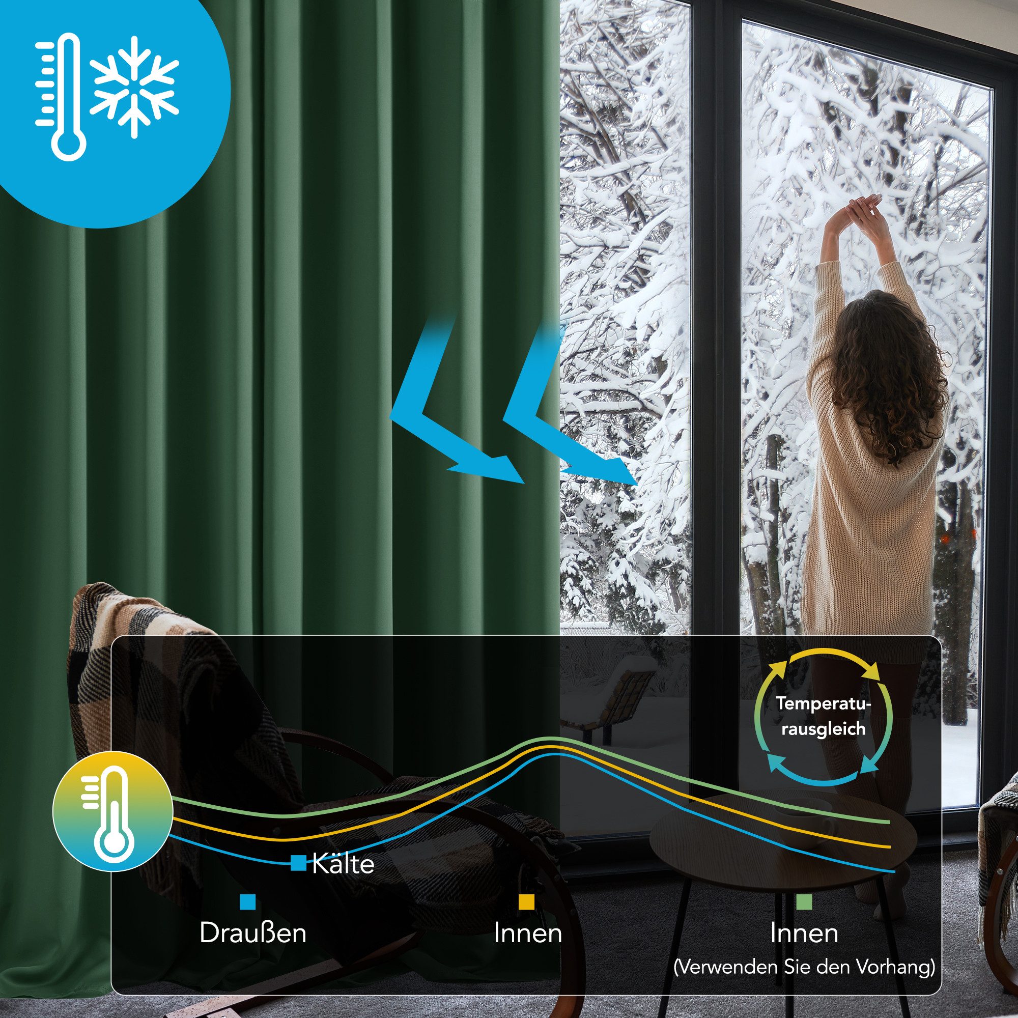 Deconovo Verdunkelungsvorhang Gardinen mit Ösen Blickdichte Vorhang Kälteschutz Schlafzimmer 2er Set, Blackout Curtain einfarbig Thermo Vorhang Verdunkelung Wär – Bild 5 von 5