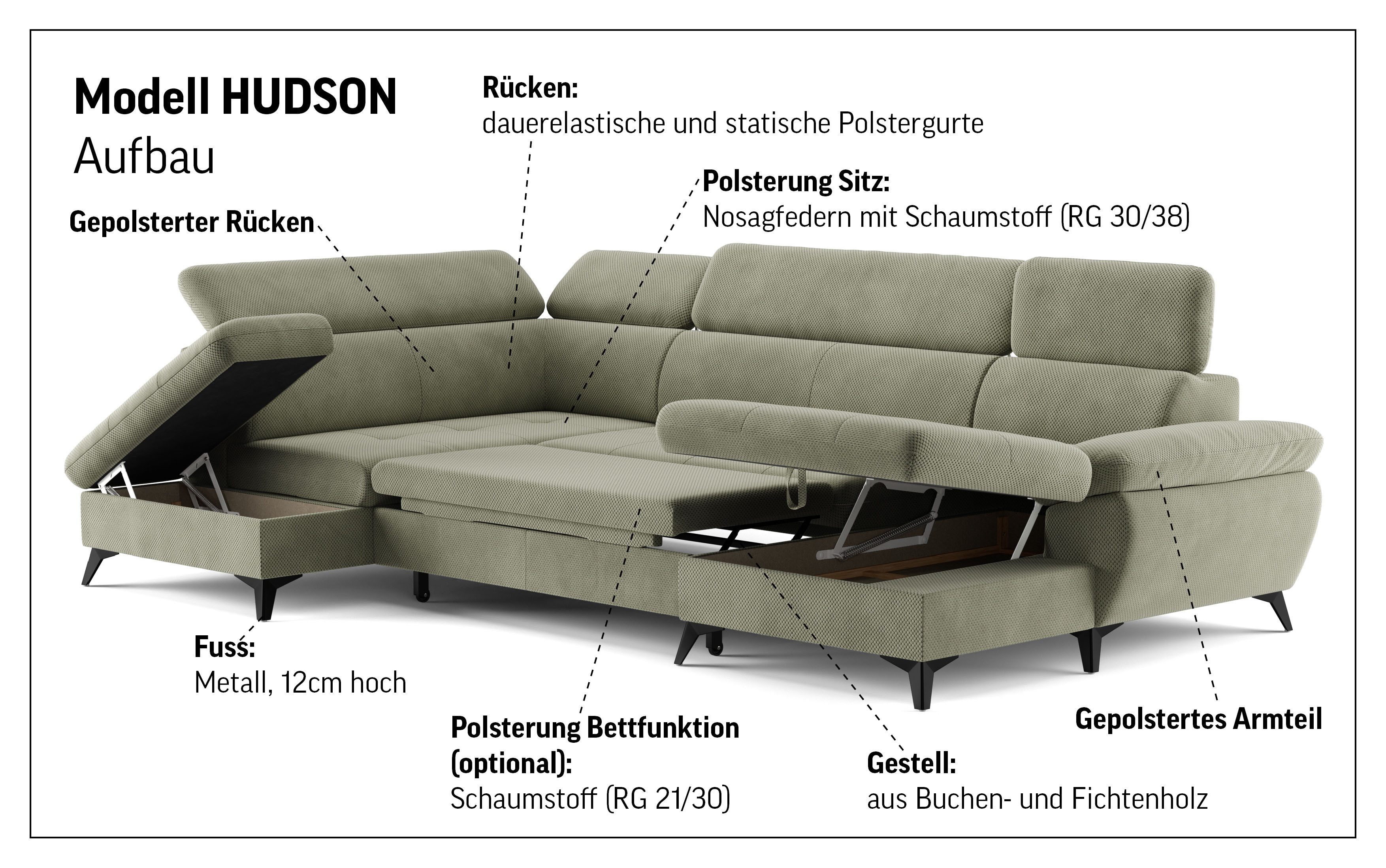 COTTA Wohnlandschaft Hudson U-Form, B: 324 cm, mit Kopfteilverstellung, optional Bettfunktion & Bettkasten