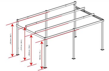 Sojag Anbaupavillon St. Barthelemy 12x16, BxTxH: 483x363x240 cm