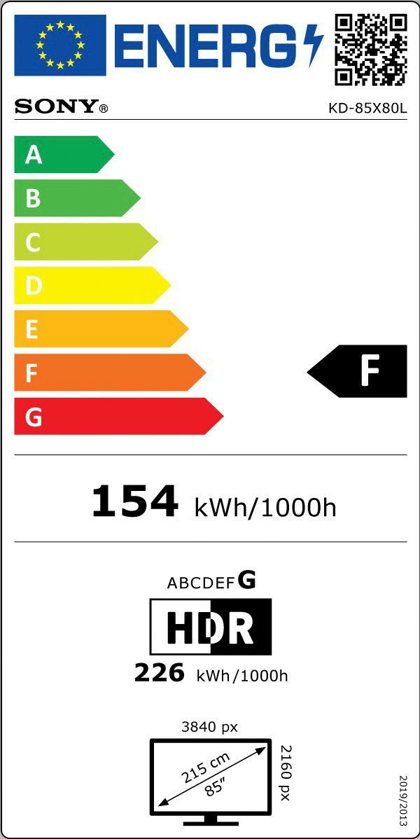 Energieeffizienzklasse: 