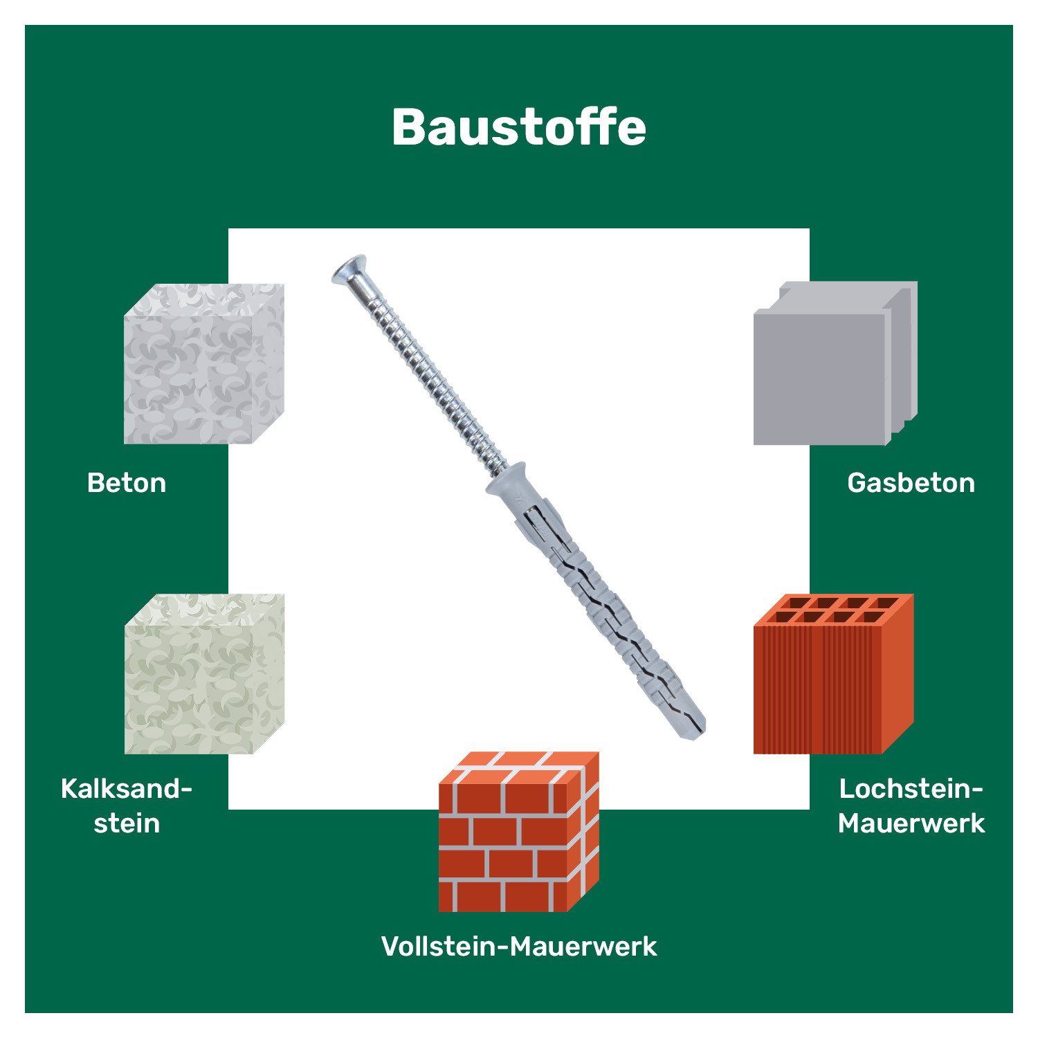 PARCO Schrauben- und Dübel-Set Rahmendübel Nylon mit Senkkopfschraube Torx Fensterdübel Fassadendübel, (8 x 80 mm, 50 St)