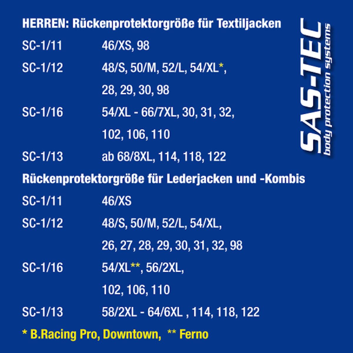 Büse Rückgrat-/Rückenprotektor SAS-Tec Rückenprotektor SC-1/12 (490mm x 330mm) – Bild 2 von 4