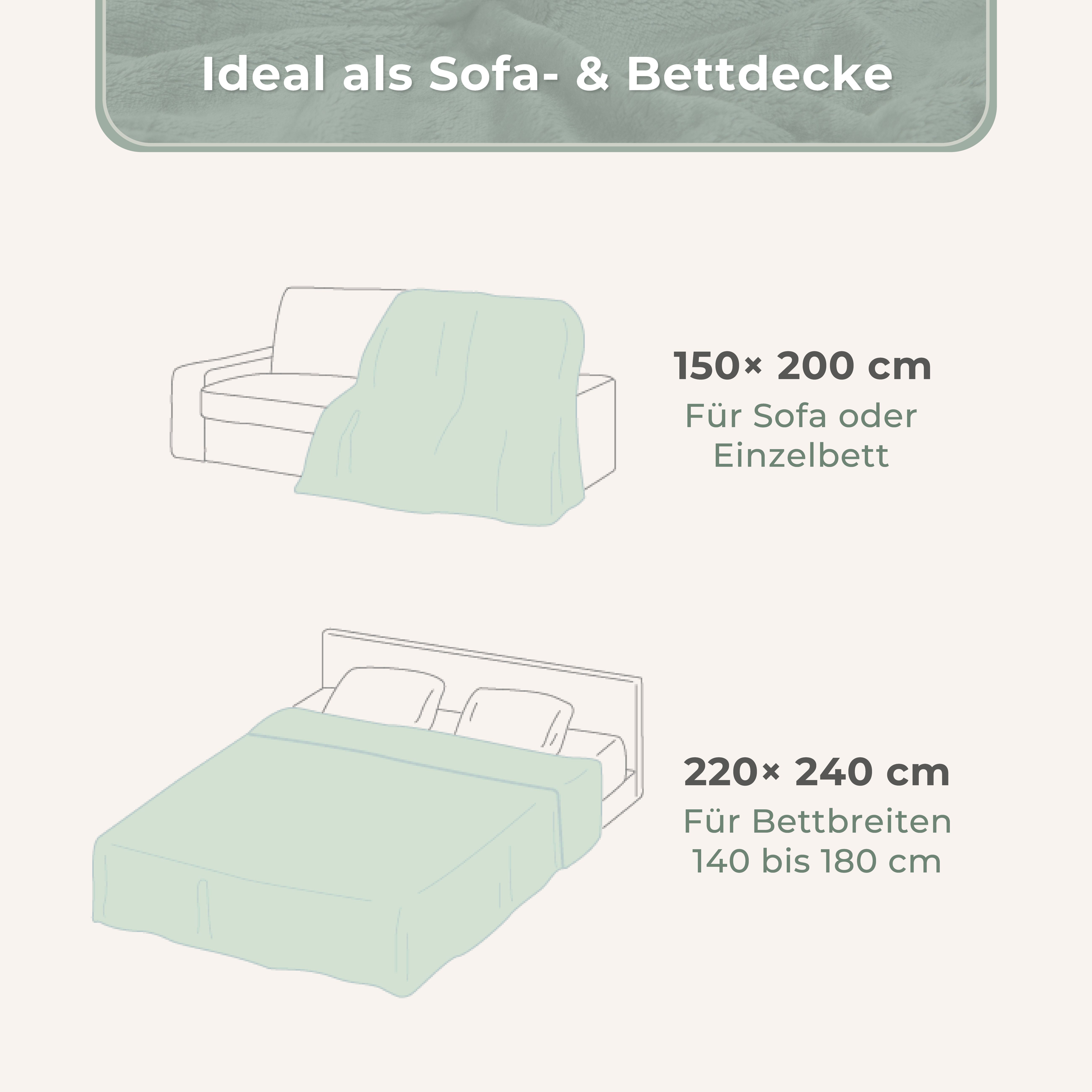 Wohndecke in Lammfell-Optik Kuscheldecke weich & flauschig - Sherpa Fleecedecke, Gräfenstayn, Warme Wolldecke & Sofaüberwurf Tagesdecke für Couch & Sofa – Bild 5 von 5