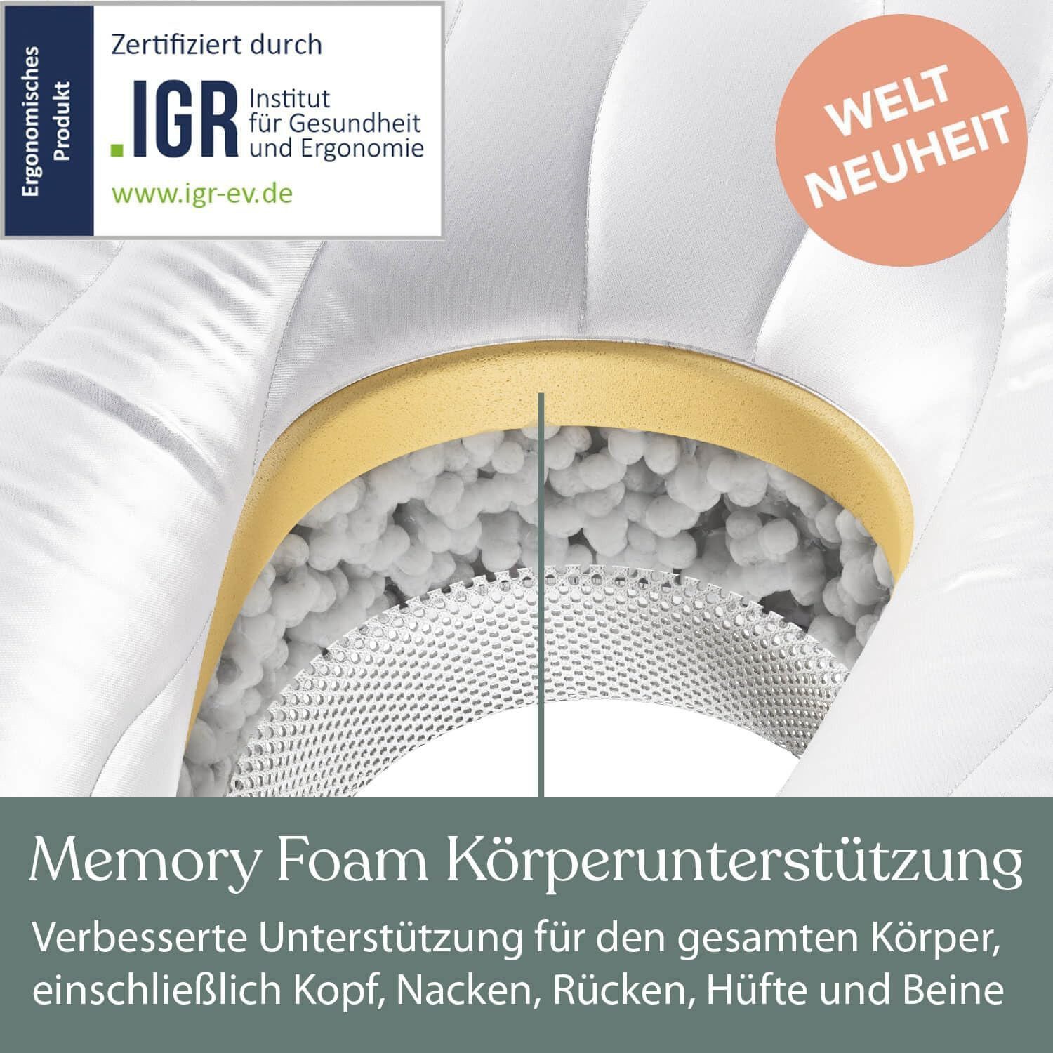 Traumreiter Seitenschläferkissen Traumreiter U Visco Kissen mit Bezug Velour Deluxe