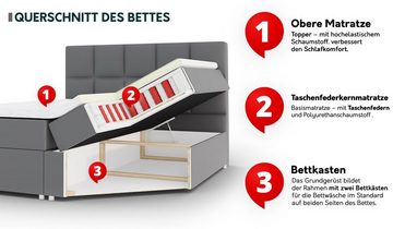 MIRJAN24 Boxspringbett Puerto (Bettgestell mit Kopfteil, Matratze, Topper), Stilvoll Doppelbett mit 2 Bettkästen