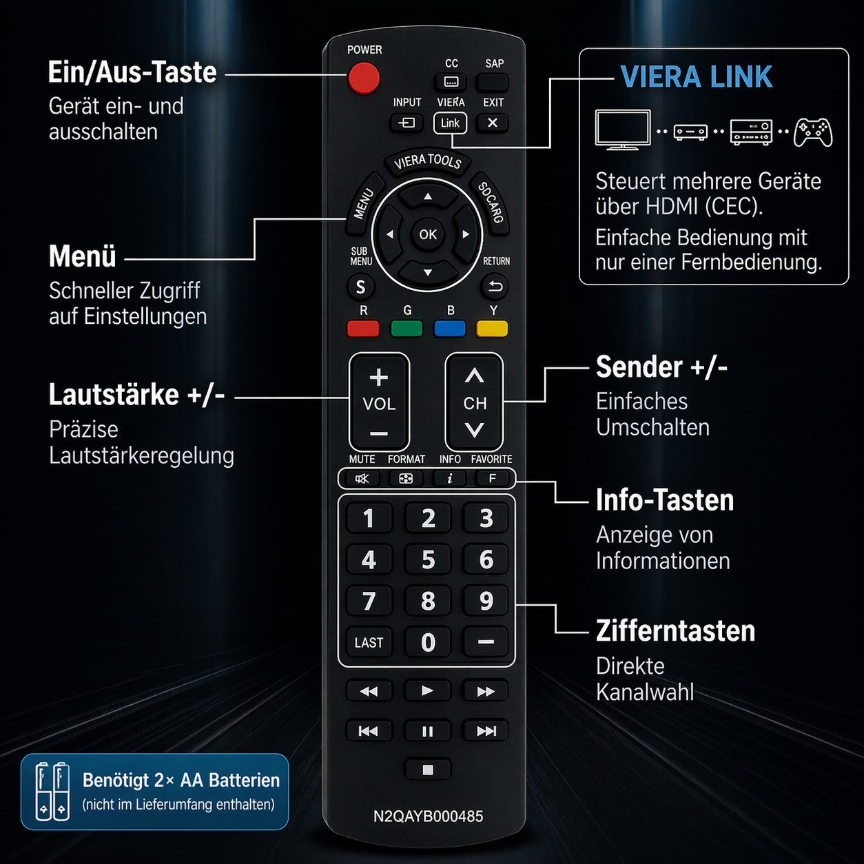 Mycotech Panasonic N2QAYB000485 Ersatz Fernbedienung TV Viera Remote Control Fernbedienung