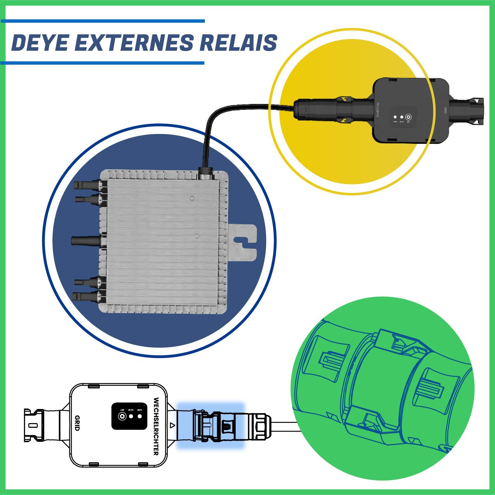 Externes Stegpearl Solaranlage Mikrowechselrichter SUN-MI-RELAY-01 Deye Relais für