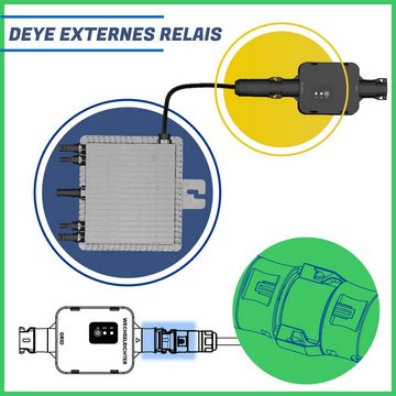 Stegpearl Solaranlage Deye Externes Relais SUN-MI-RELAY-01 für Mikrowechselrichter