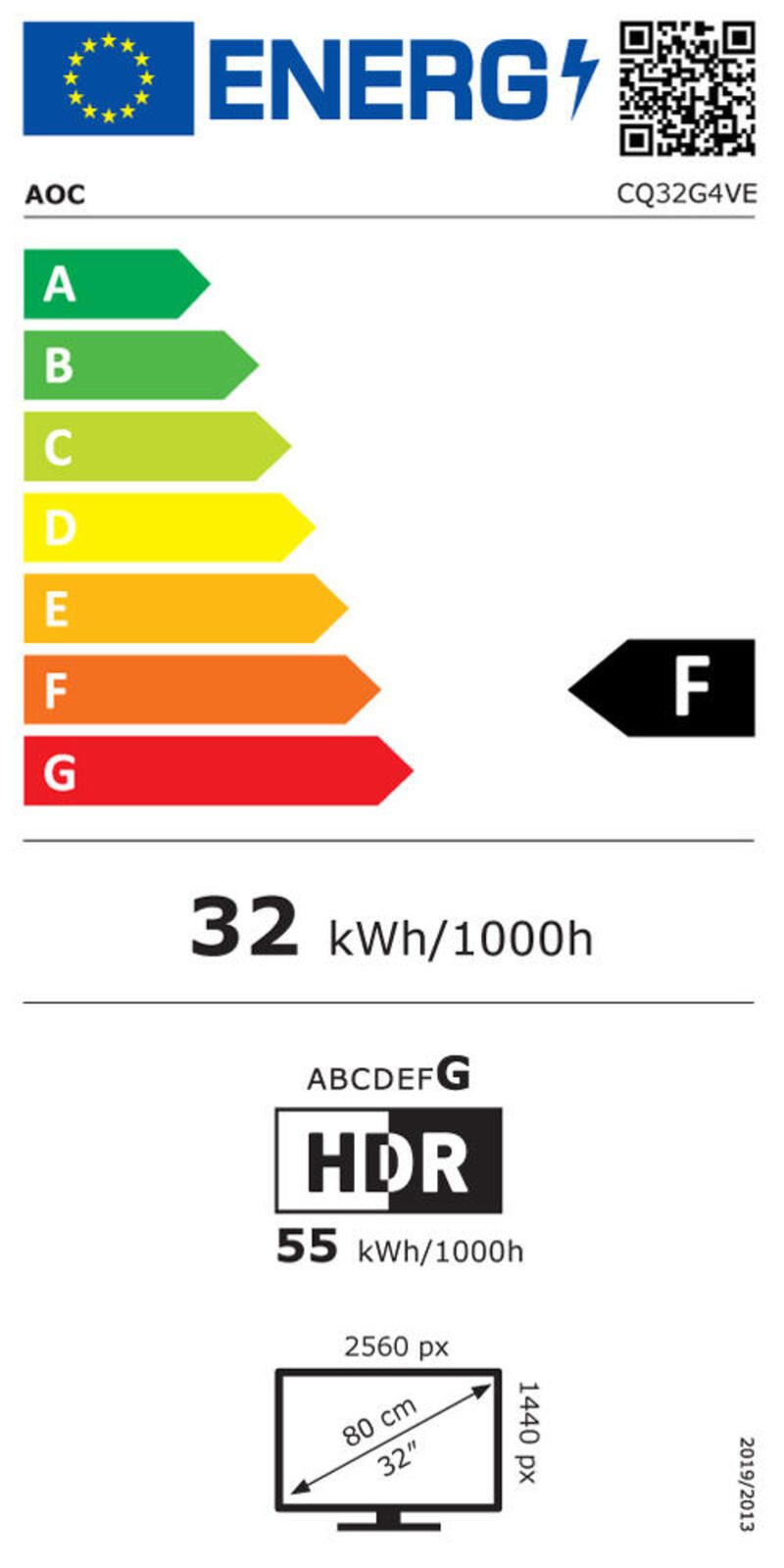 Energieeffizienzklasse: 
