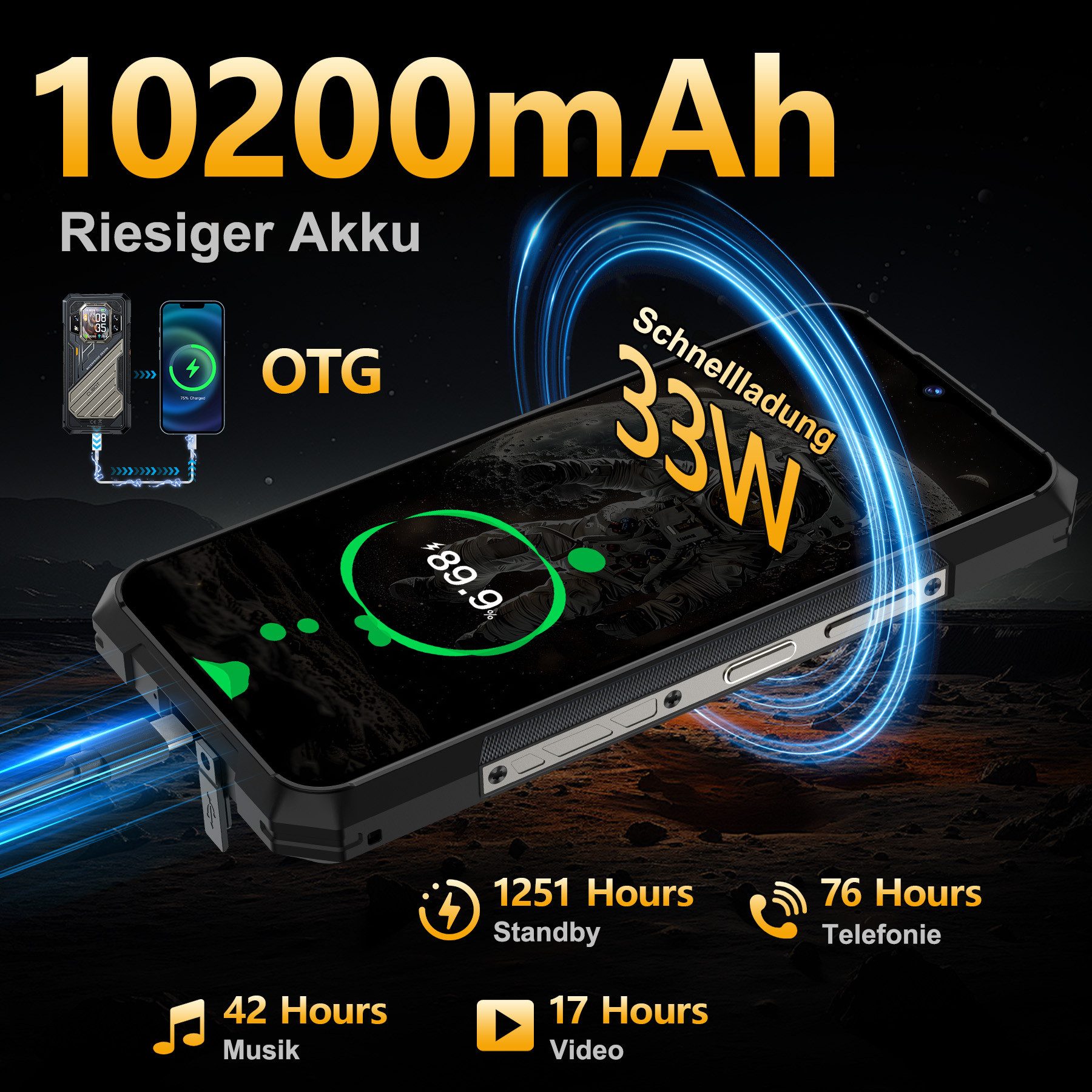 Cubot Kingkong X 32GB RAM + 256GB oder 512GB ROM 5G Outdoor Smartphone (16,72 cm/6.58 Zoll, 256 GB Speicherplatz, 100 MP Kamera, 6.58" FHD+ Display, 10200mAh, IP68/IP69K, 5G-Dual-SIM, NFC)