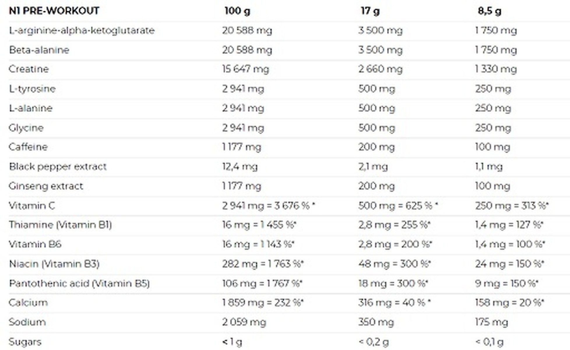 NUTREND Nutrend N1 Preworkout 255g Pulver, 255 g