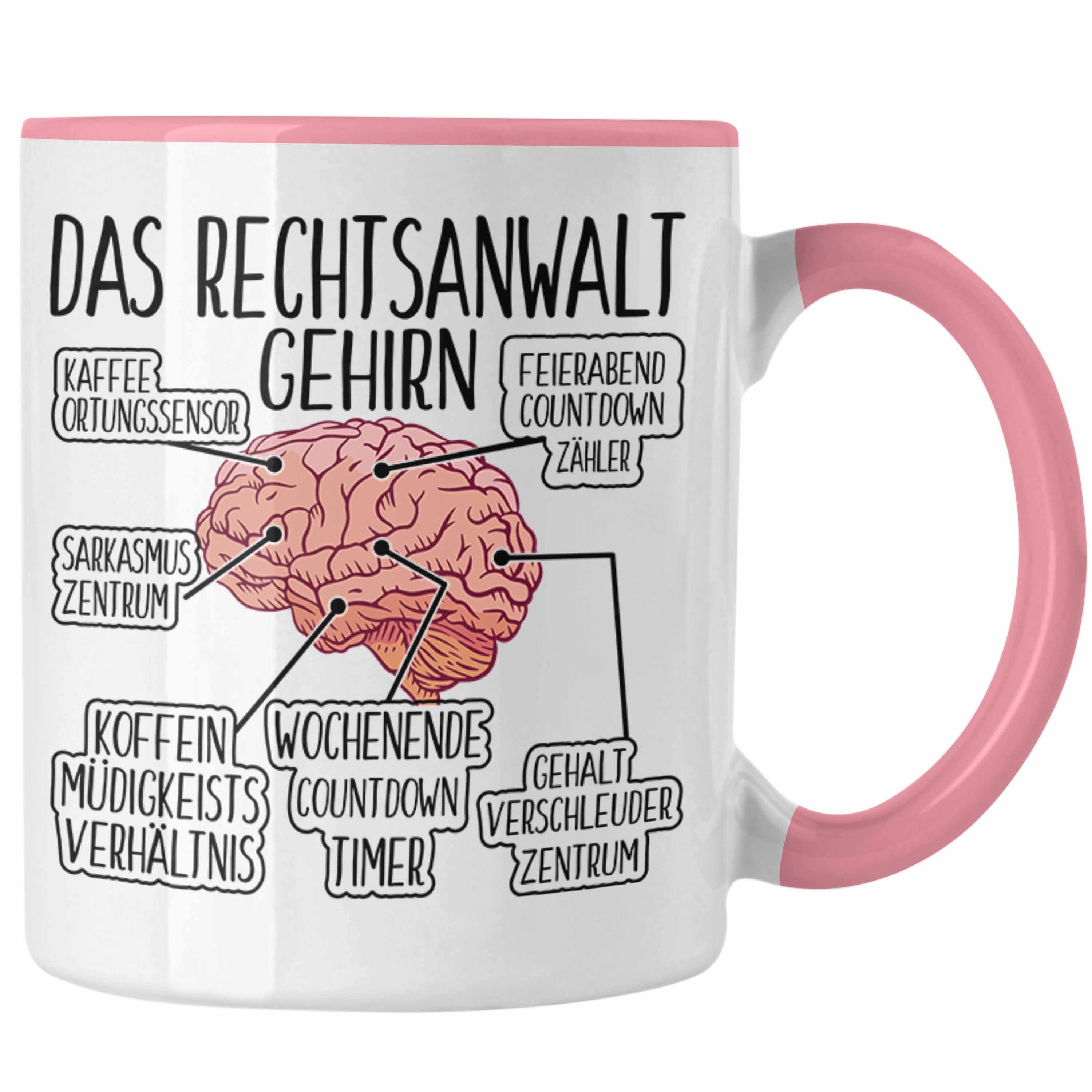 Trendation Tasse Trendation Jura Tasse Geschenk Spruch Jurist