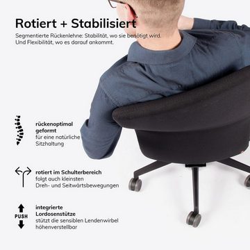 bümö Bürostuhl SitzMeister