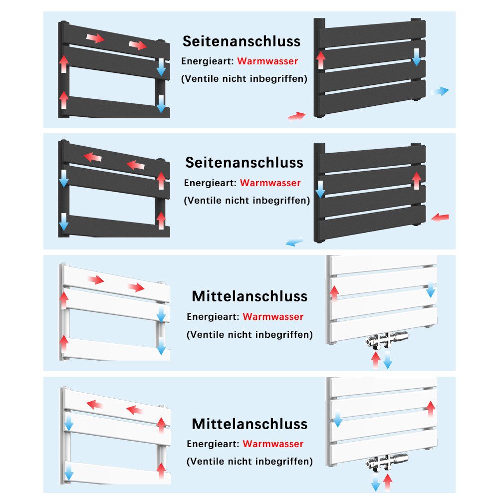 duschspa Badheizkörper Heizkörper Paneelheizkörper Handtuchtrockner Weiß/Anthrazit, Mittelanschluss paneel