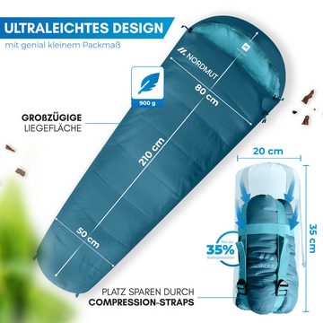 Nordmut Mumienschlafsack Sommerschlafsack Ultraleicht & kompakt [100 GSM] kleines Packmaß, Sleeping Bag koppelbar, [900g] ideal für Outdoor, Camping und Reisen