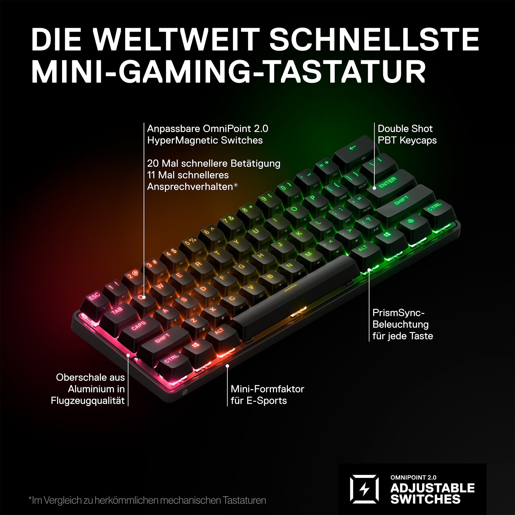 SteelSeries SteelSeries Apex Pro Mini Wireless, Tastatur