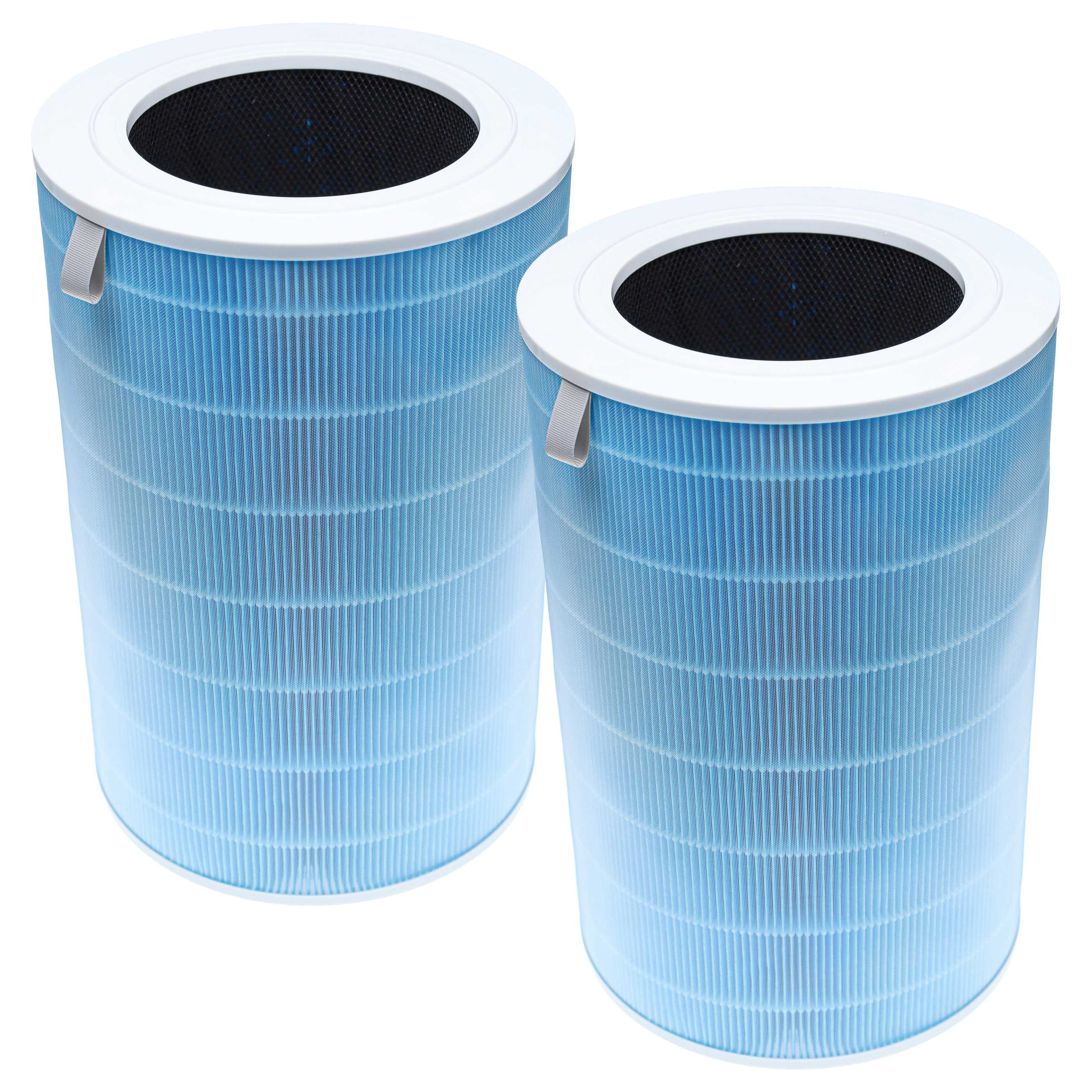 vhbw Kombifilter Ersatz für Xiaomi M7R-FLH, BHR4282GL für Luftreiniger, Zubehör für Xiaomi Xiaomi BHR4282GL, M7R-FLH