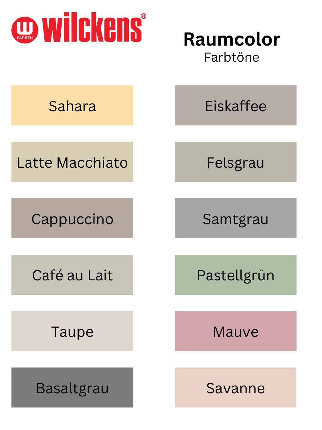 Wilckens Farben Wandfarbe, Raumcolor Eiskaffee L 5