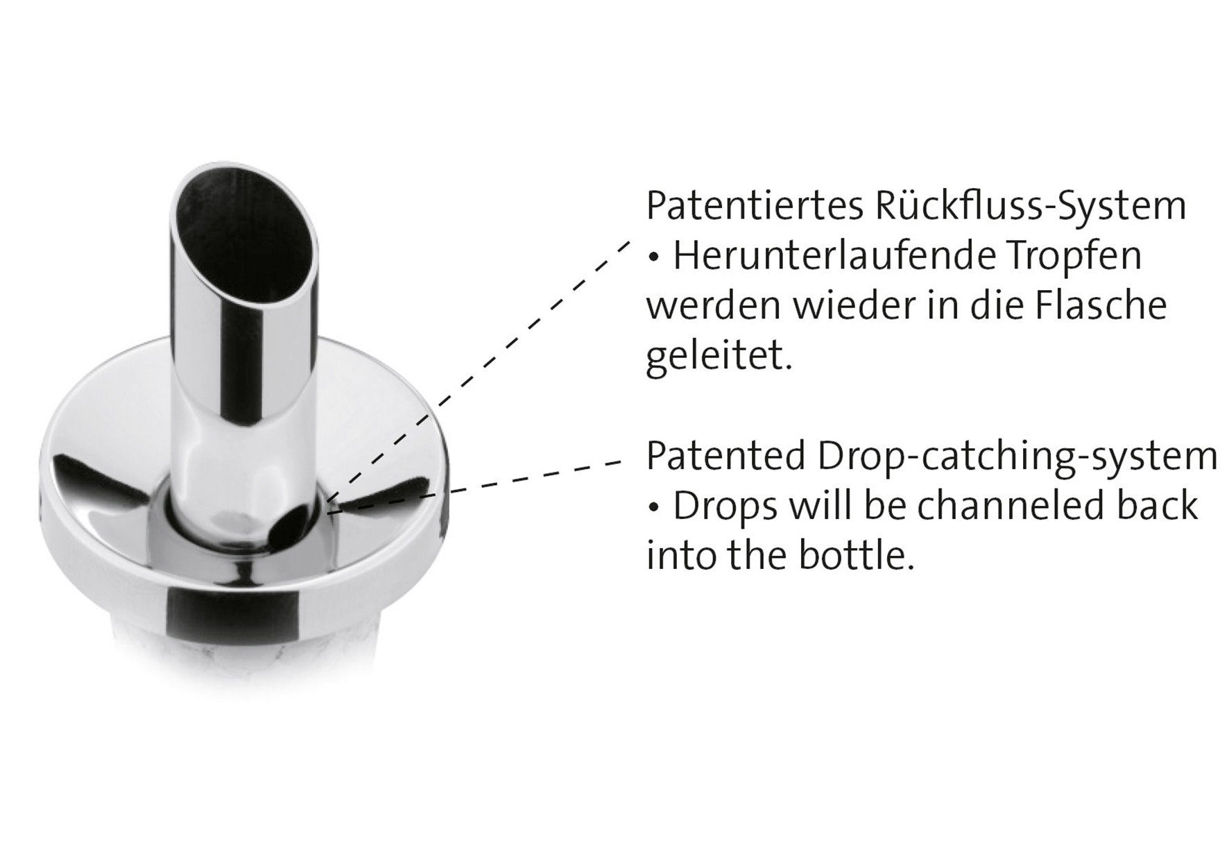 Ölausgießer WESTMARK