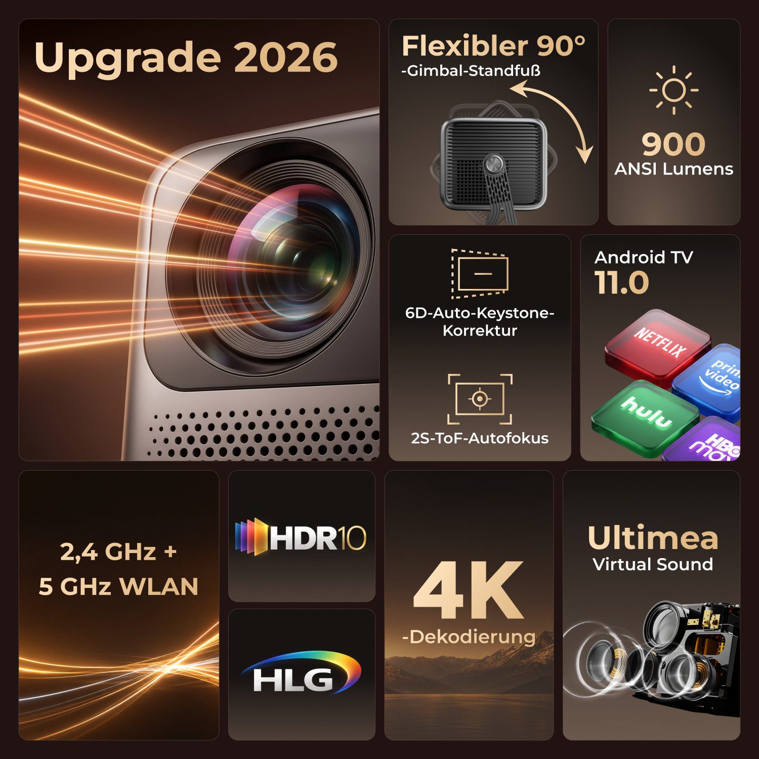 Ultimea Nova C40 Beamer mit 4K Dekodierung und Google TV Beamer (1500:1, 1920 x 1080 px, Dolby Audio, 900 ANSI, HDR10&HLG, mit 90° Gimbal Stand-freiem Design) – Bild 3 von 5