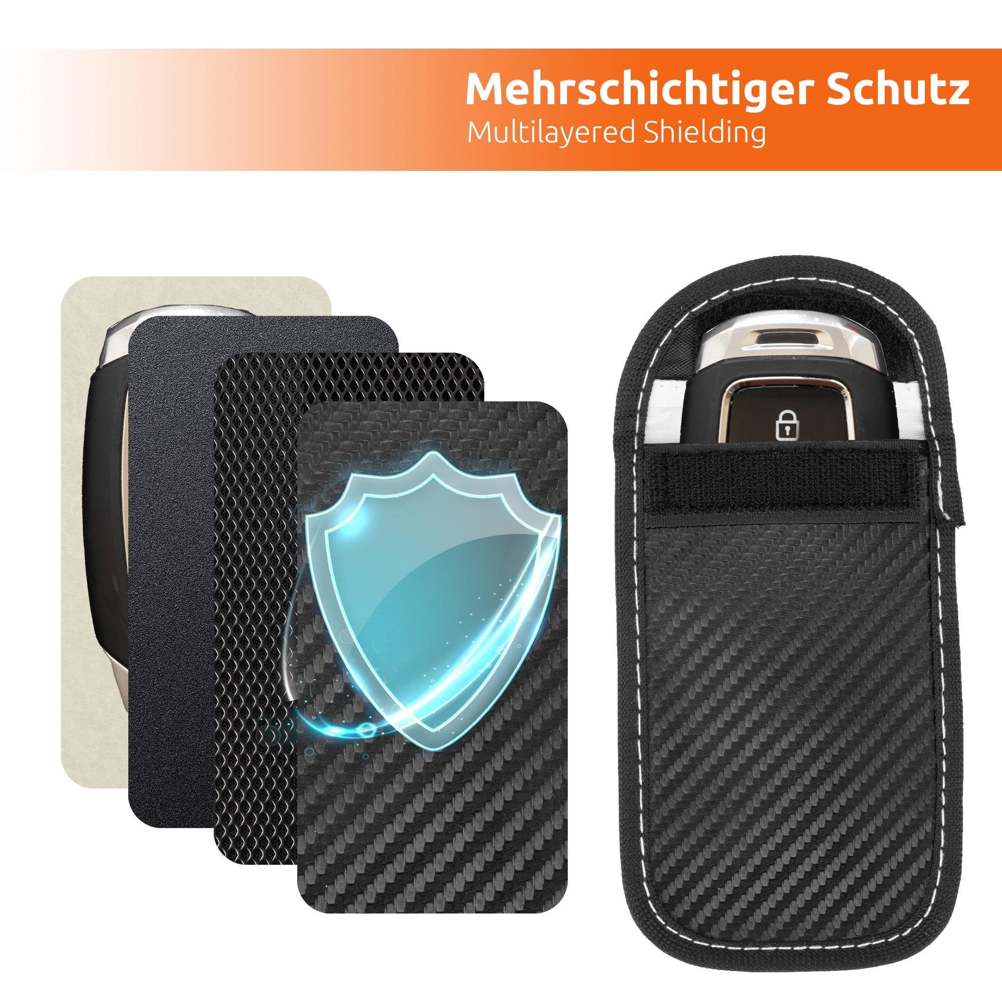 Strahlenschutz-Tasche 1x Autoschlüssel ECENCE Schlüsseltasche Tasche