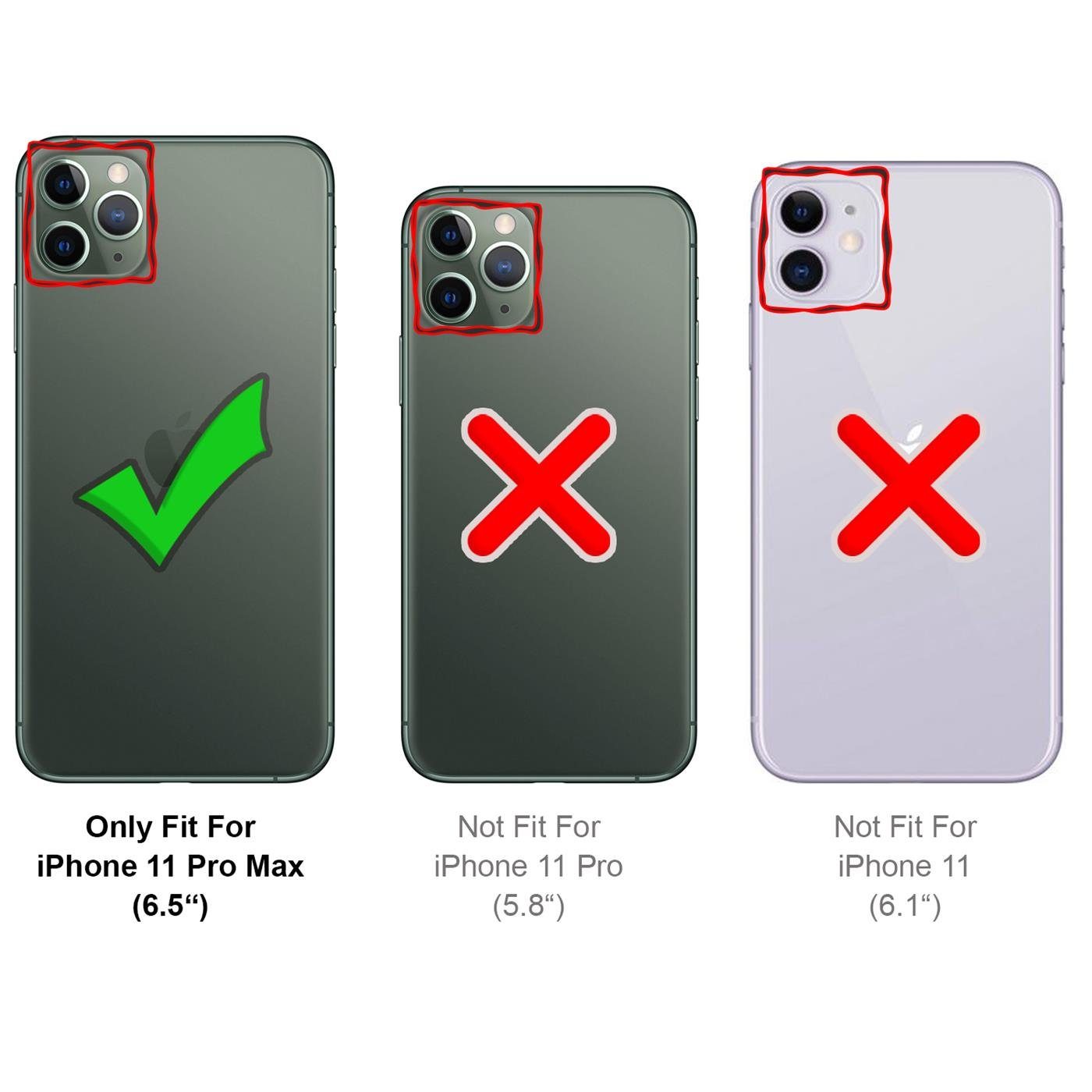 CoolGadget Handyhülle Wallet Klapptasche Cover Case für Apple iPhone 11 Pro Max 6,5 Zoll, Handy Tasche mit RFID Schutz Kartenfach Book Schutzhülle