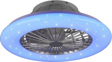 TRIO Leuchten LED Deckenleuchte Stralsund Deckenventilator, Farbwechsel, Memoryfunktion, Nachtlichtfunktion, Ventilatorfunktion, LED fest integriert, warmweiß - kaltweiß, Deckenlampe, Ventilator 3 Stufen, Fernbed. Lichtfarbe einstellbar RGBW