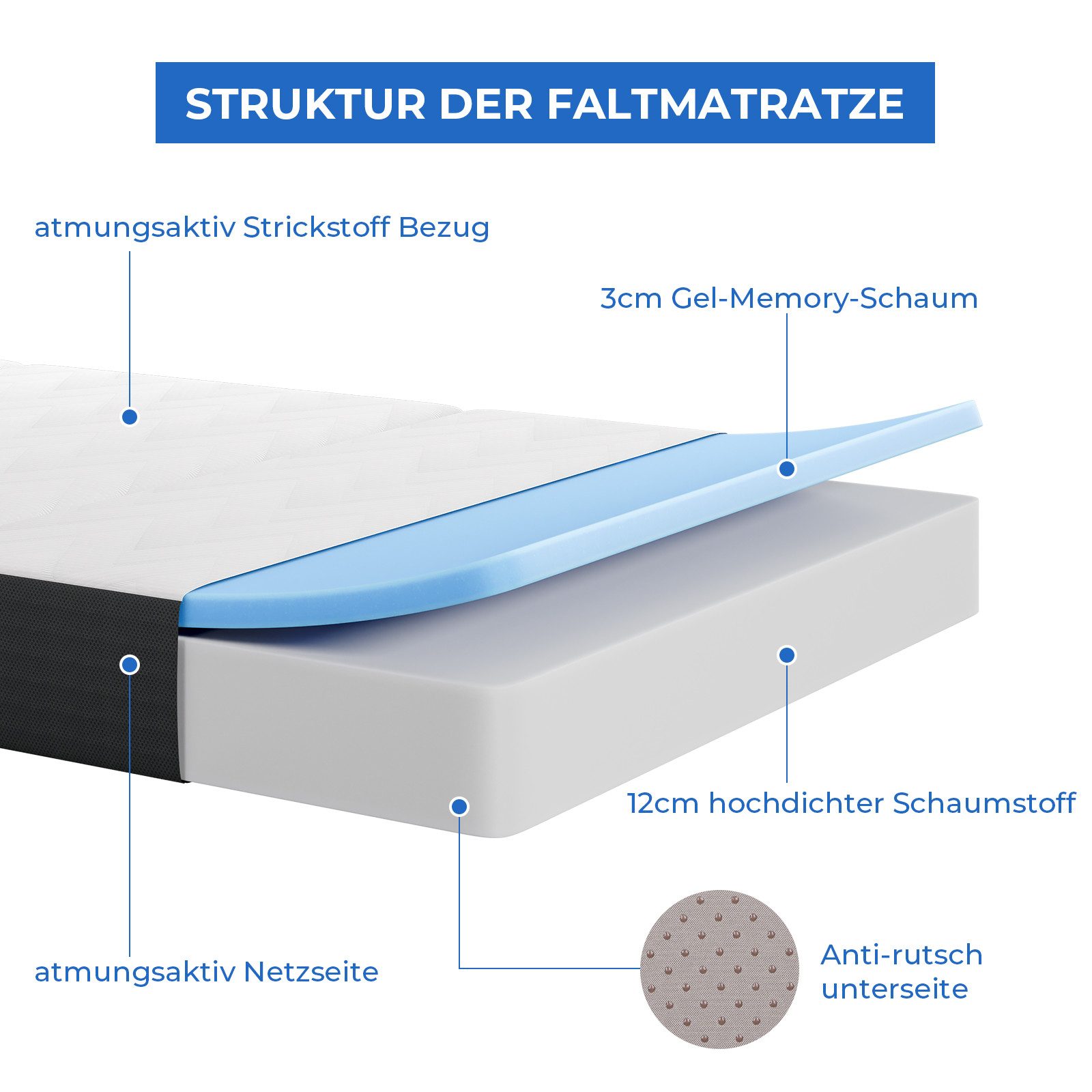 Klappmatratze Faltbare Matratze Gel-Memory-Schaum Faltmatratze Gästebett günstig online kaufen