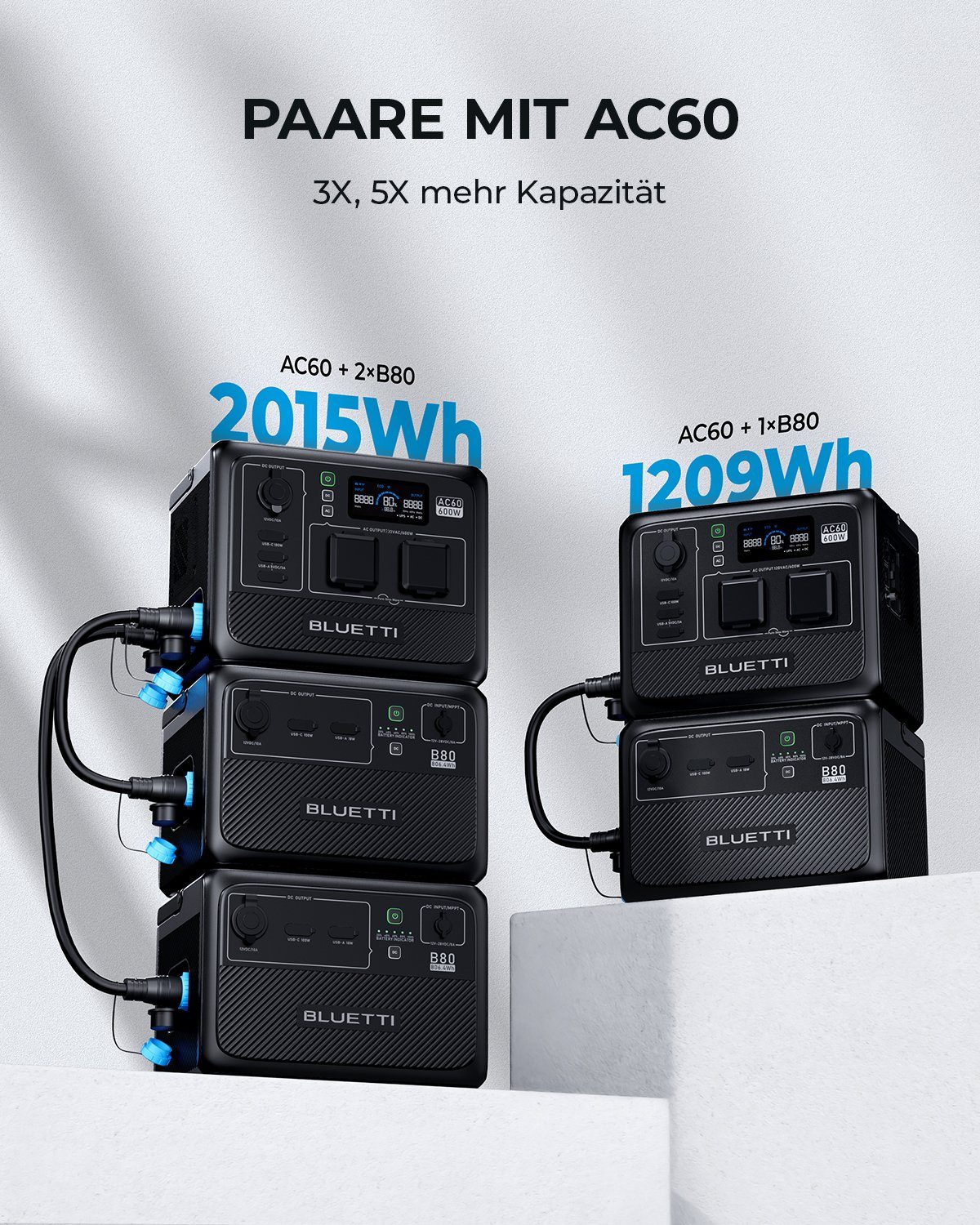 Stromerzeuger AC60 Solar PV120 BLUETTI 120W Generator 600W Kit mit