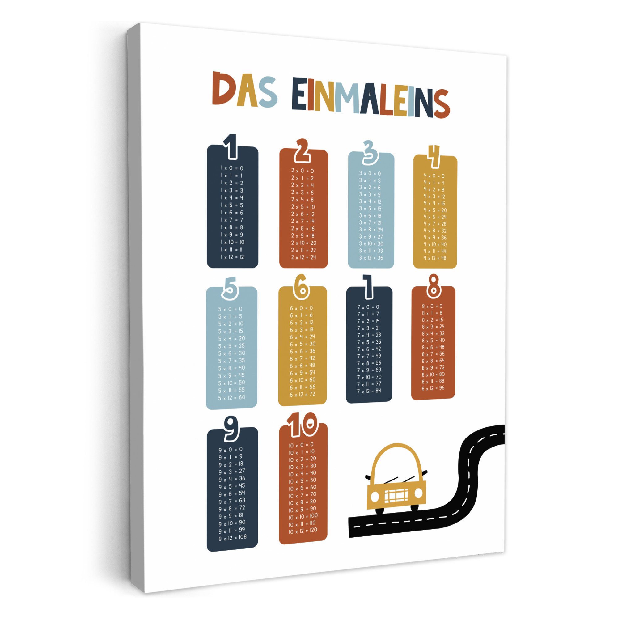 OneMillionCanvasses® Leinwandbild Pädagogisch - Zählen lernen - Auto - Multiplikationstabelle, Fotodruck (1 St), Babyzimmer Deko, Bilder für Mädchen und Jungen 30x40 cm
