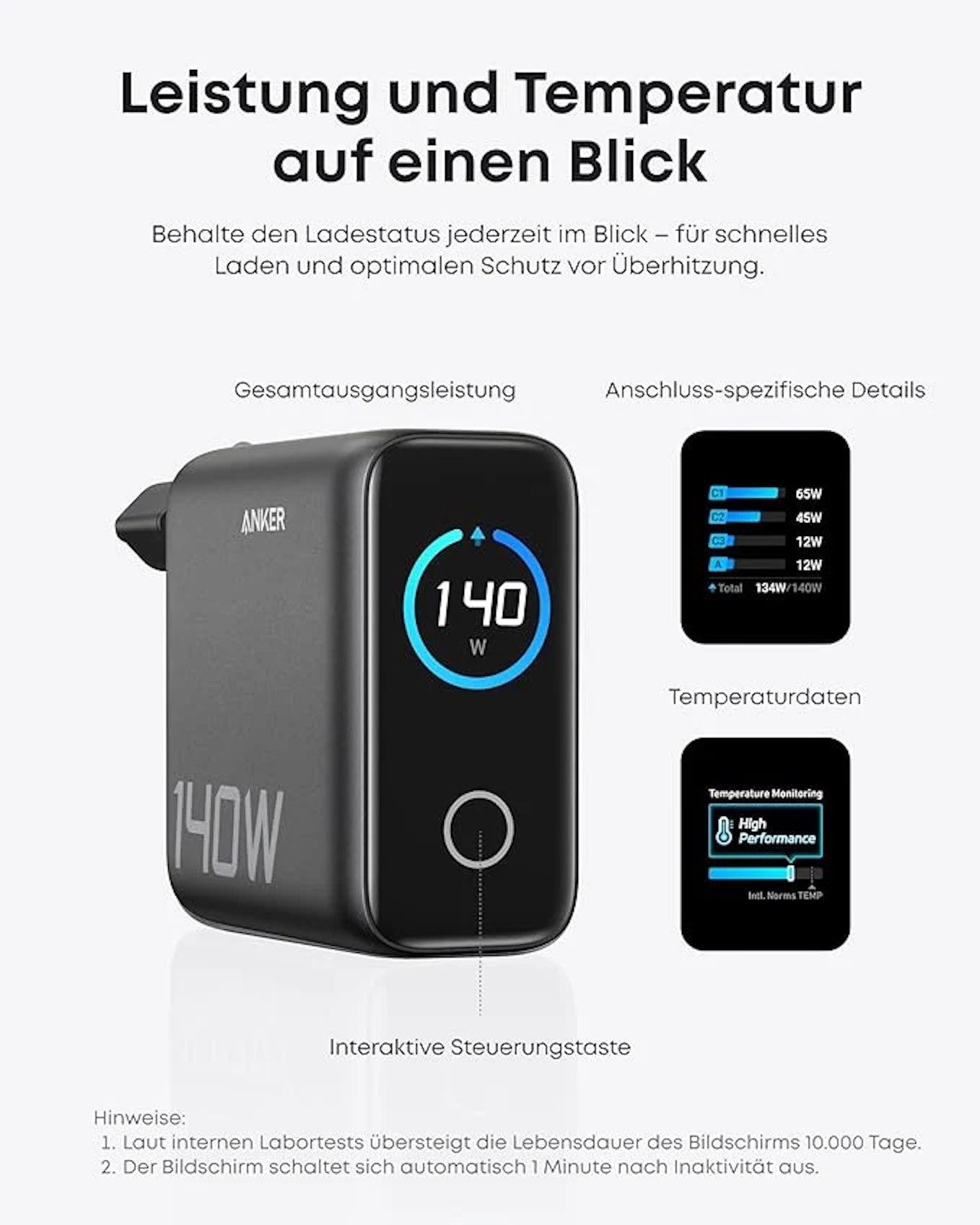 Anker Anker 140W USB C Ladegerät 4-Port Multi-Geräte Schwarz USB-Ladegerät (140W Ladung für bis zu 4 Geräte)