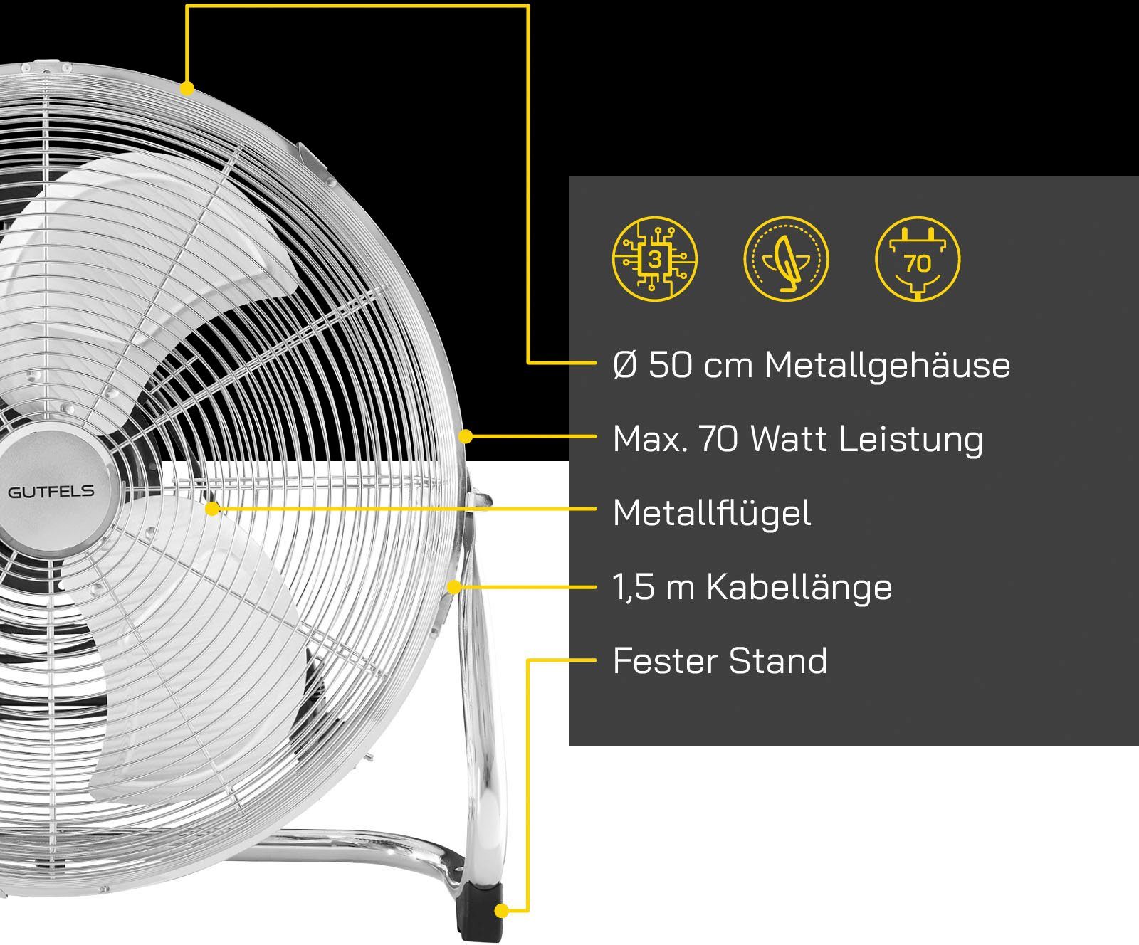 Bodenventilator cm, 100 edelstahlfarben W ch, Ø Gutfels Leistung, Vollmetall, 37059 VB 50