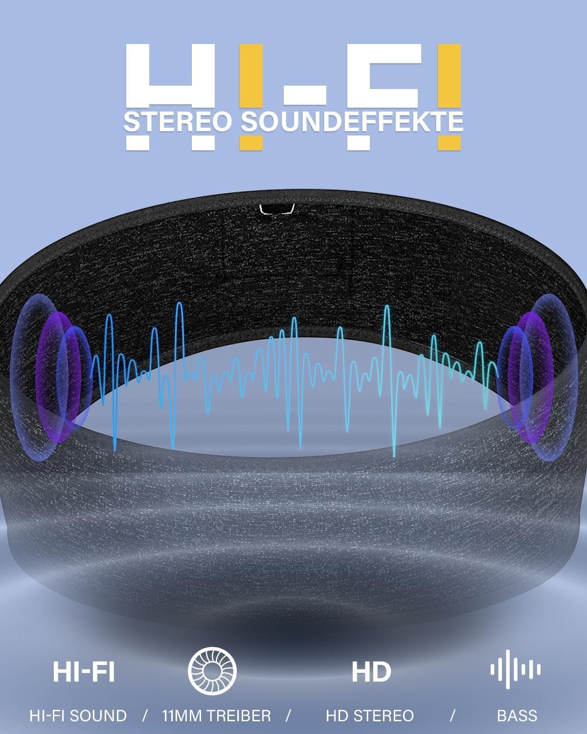 autolock schlafmaske mit kopfhörerA Schlafkopfhörer Kopfhörer gray Bluetooth wireless 5.2, Musik